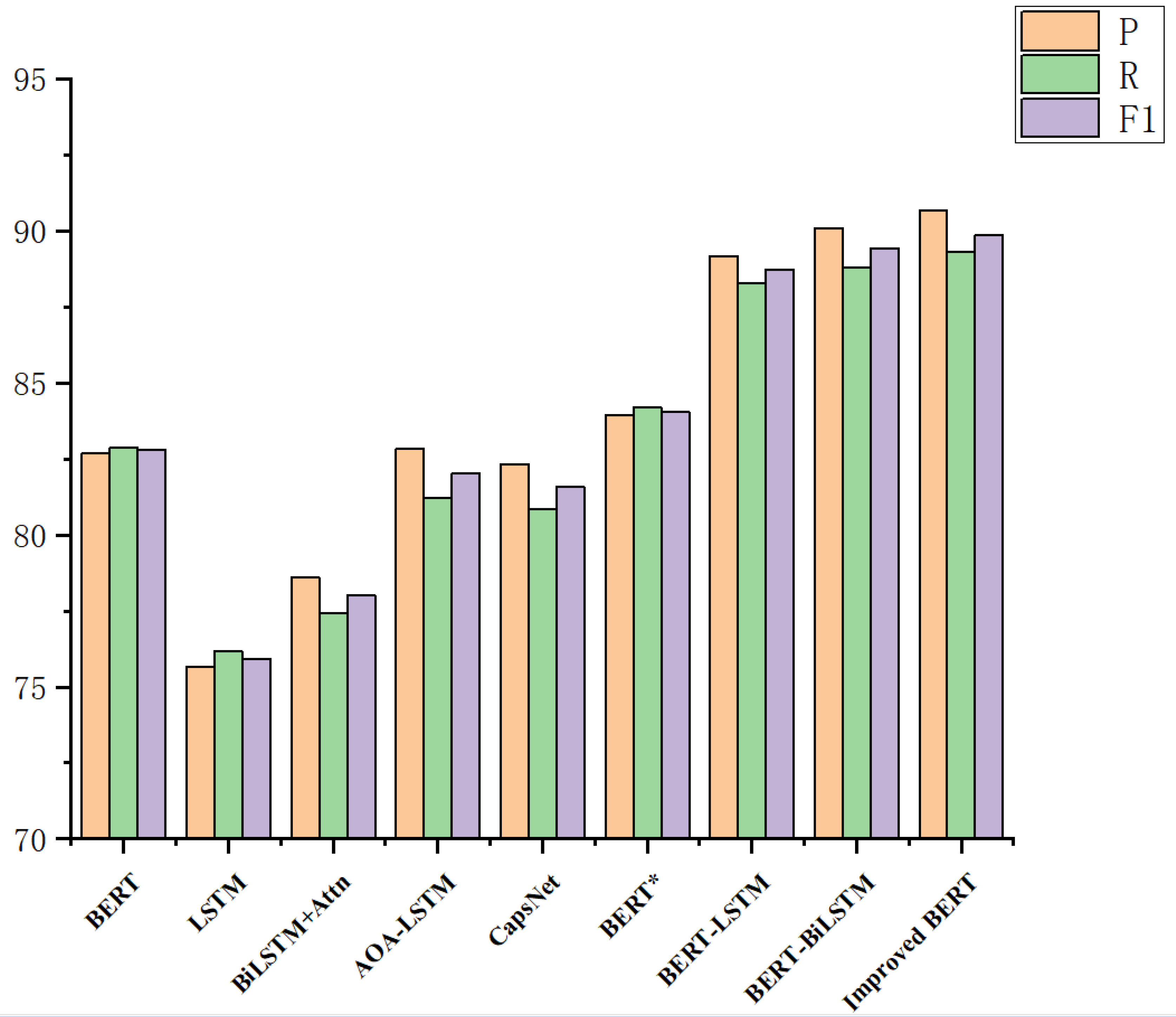 Symmetry 14 01604 g010