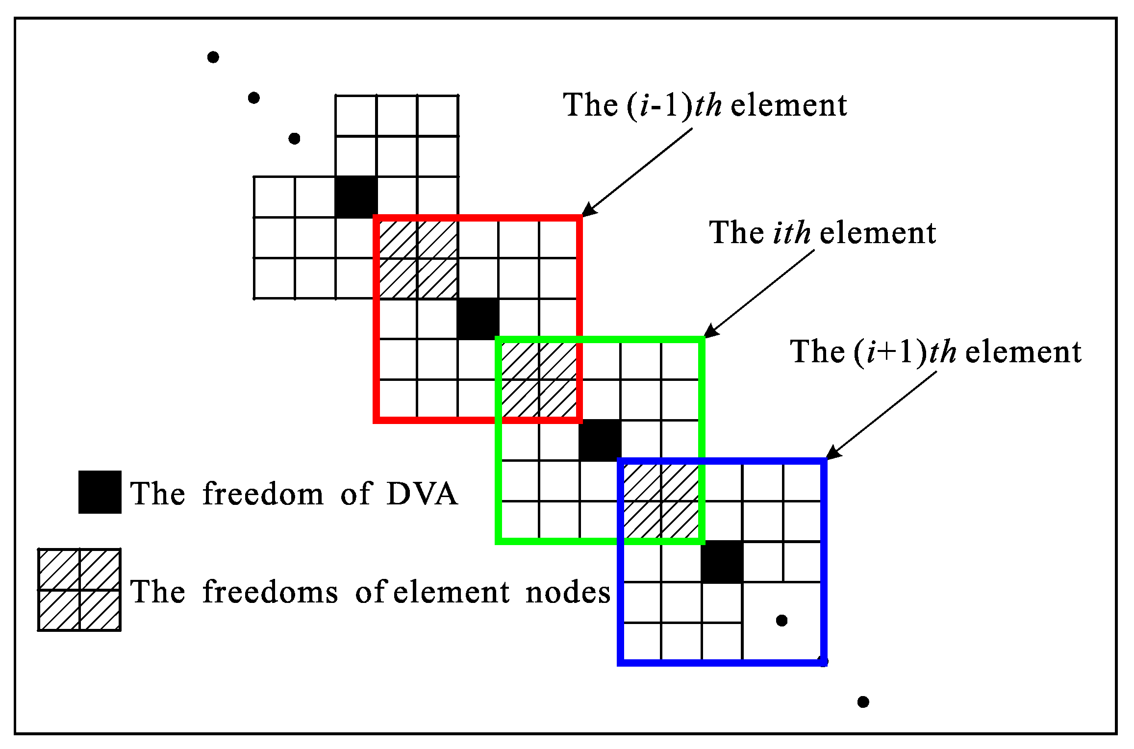 Symmetry 14 01608 g002