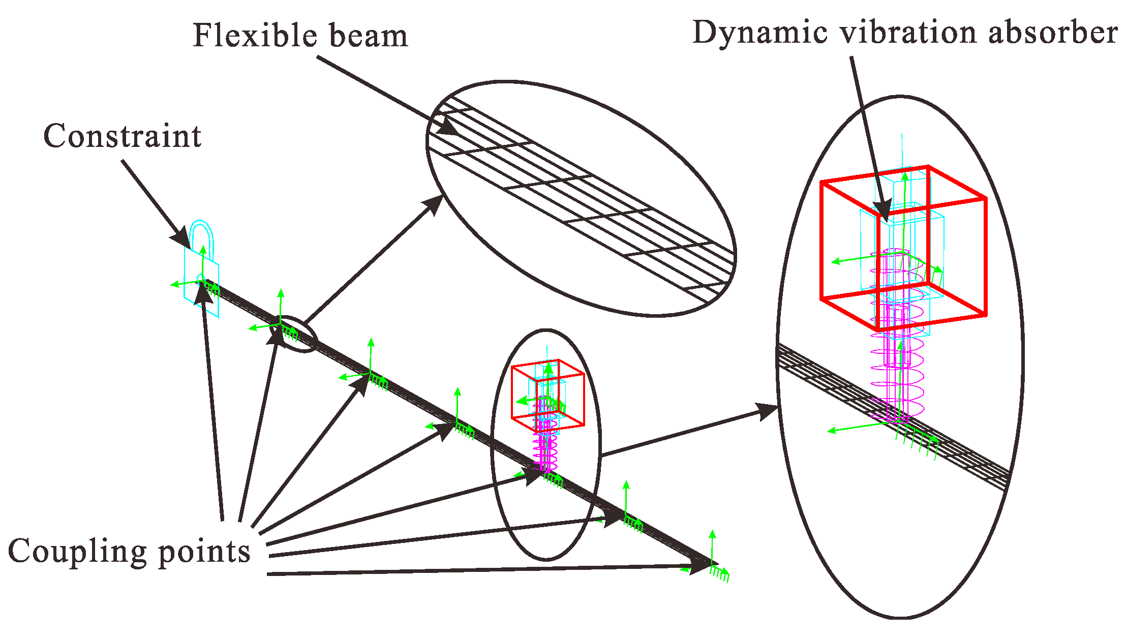 Symmetry 14 01608 g003