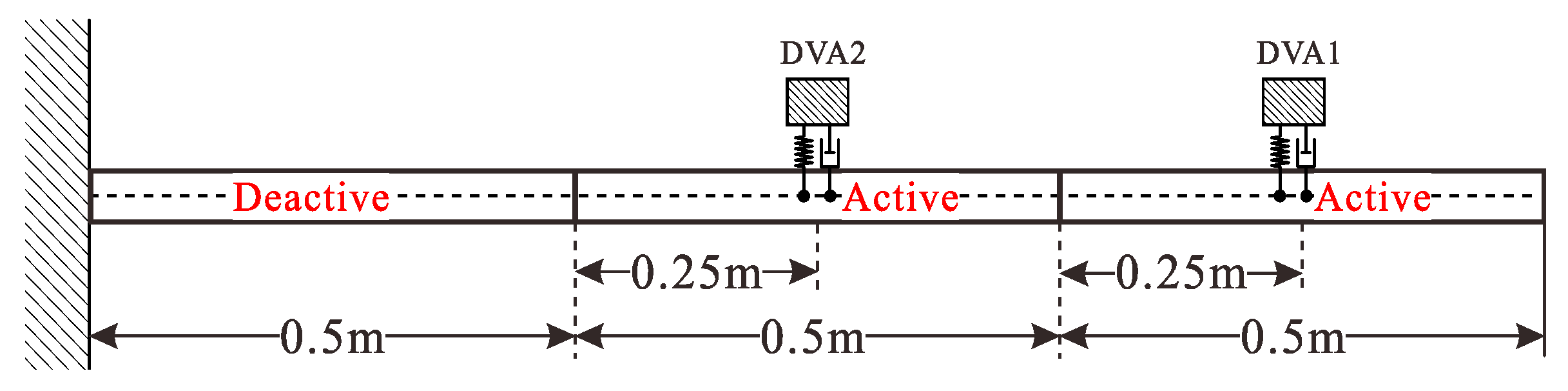 Symmetry 14 01608 g010