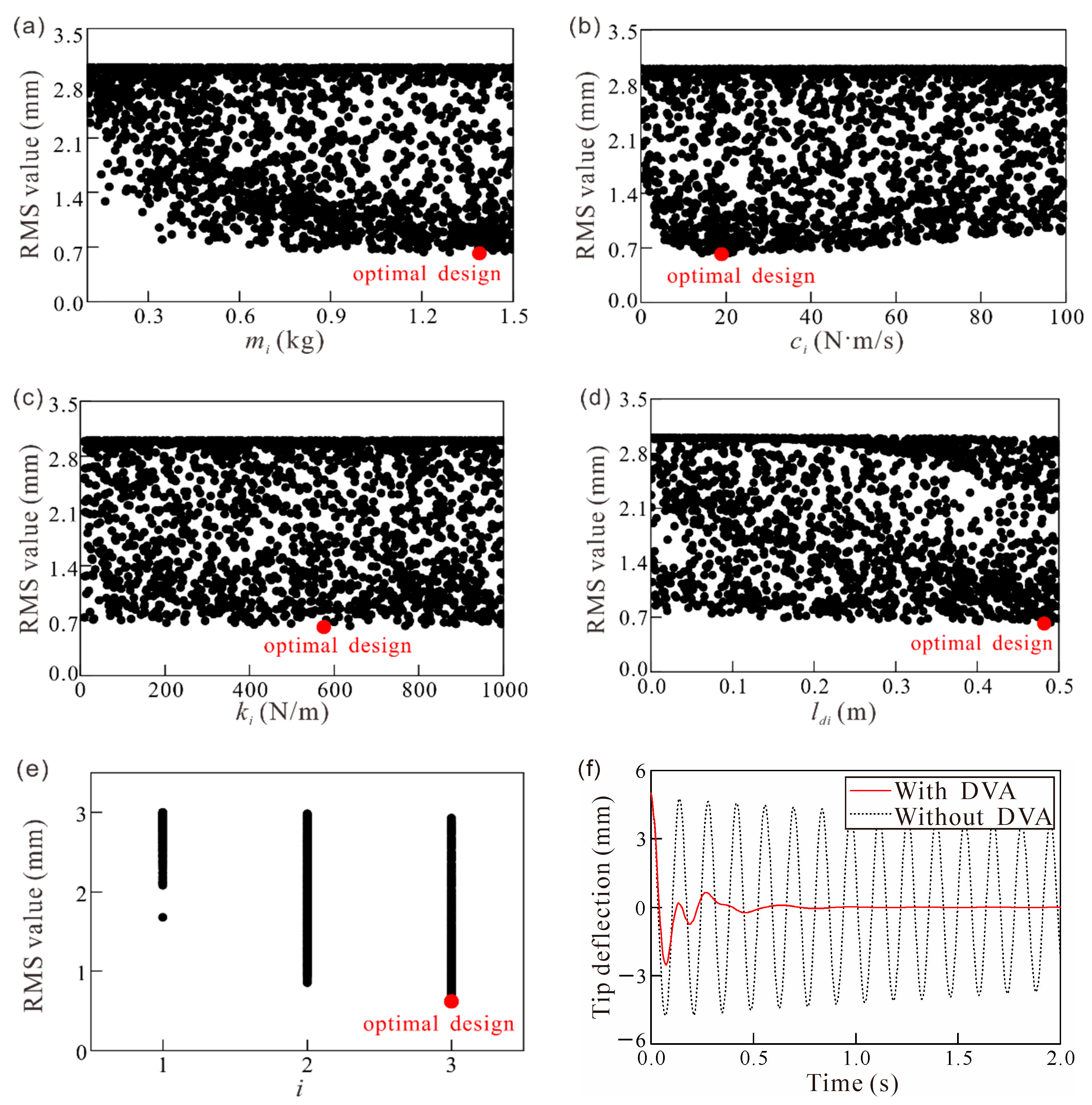 Symmetry 14 01608 g012