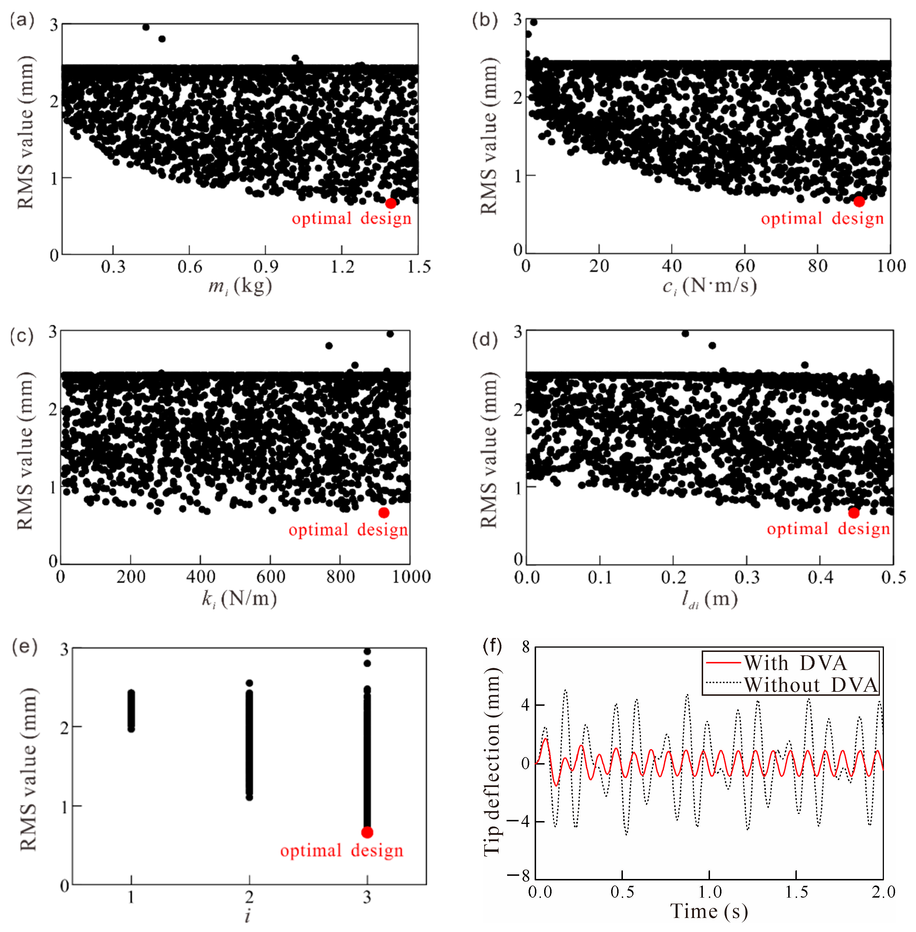 Symmetry 14 01608 g013