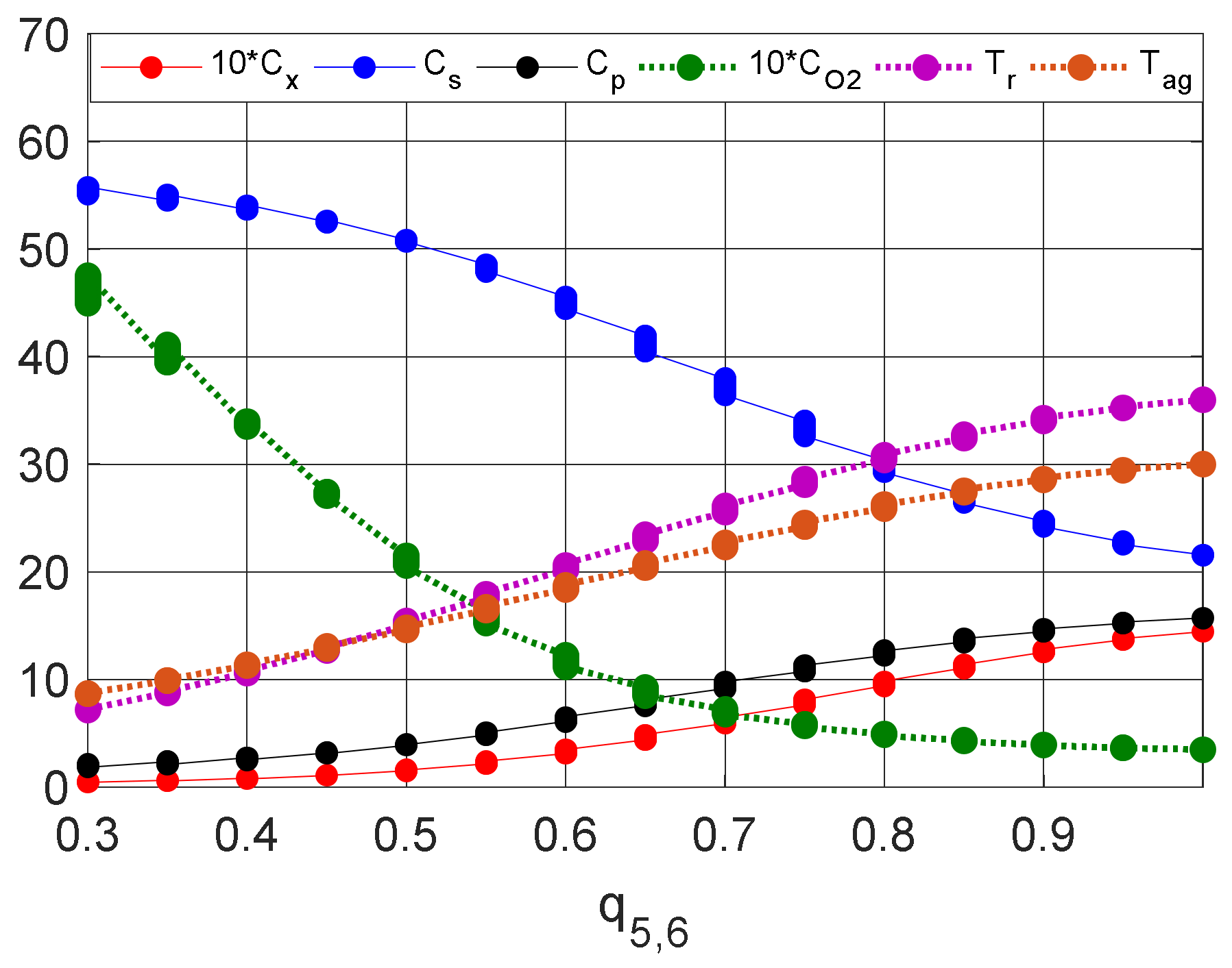 Symmetry 14 01609 g006