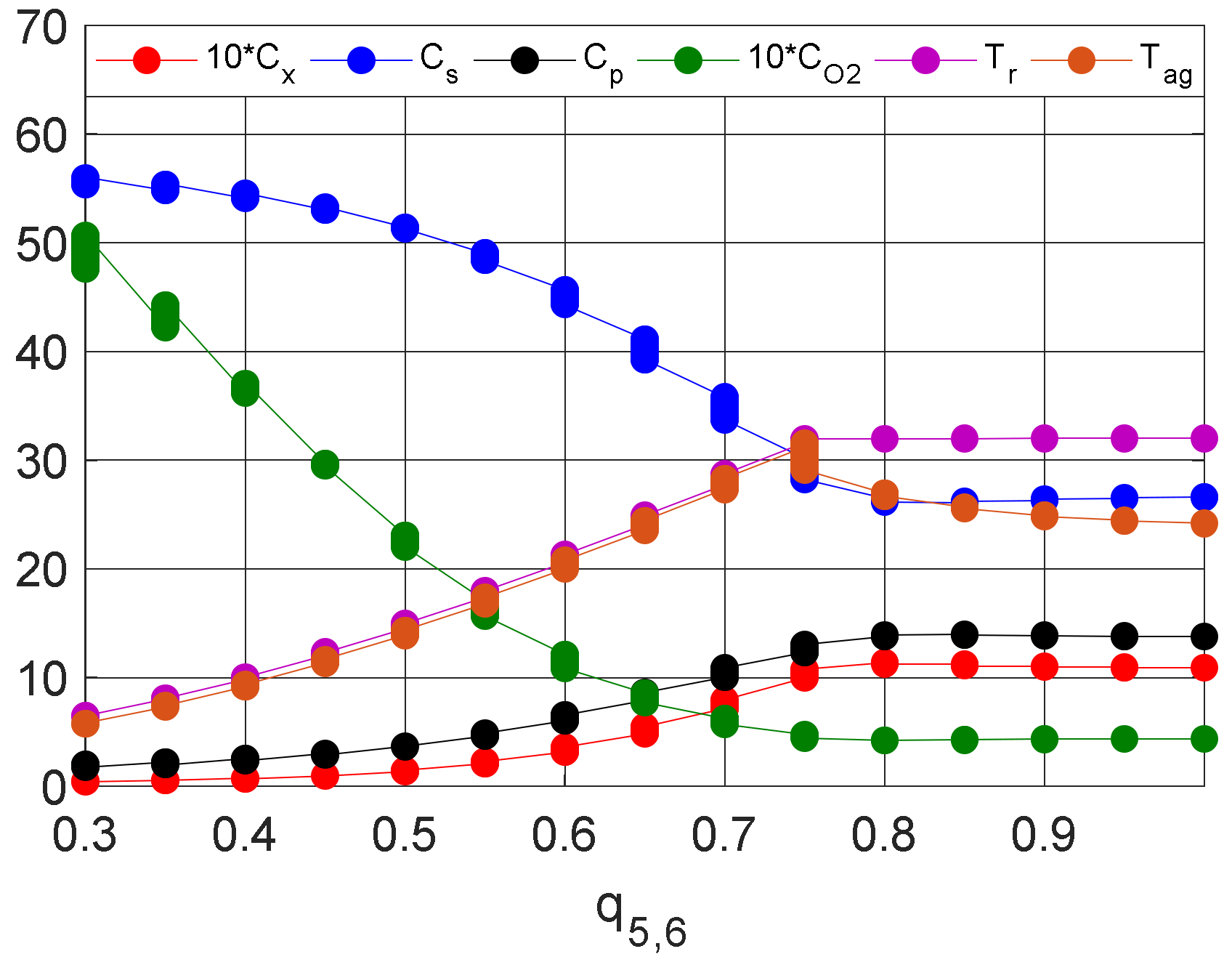 Symmetry 14 01609 g007