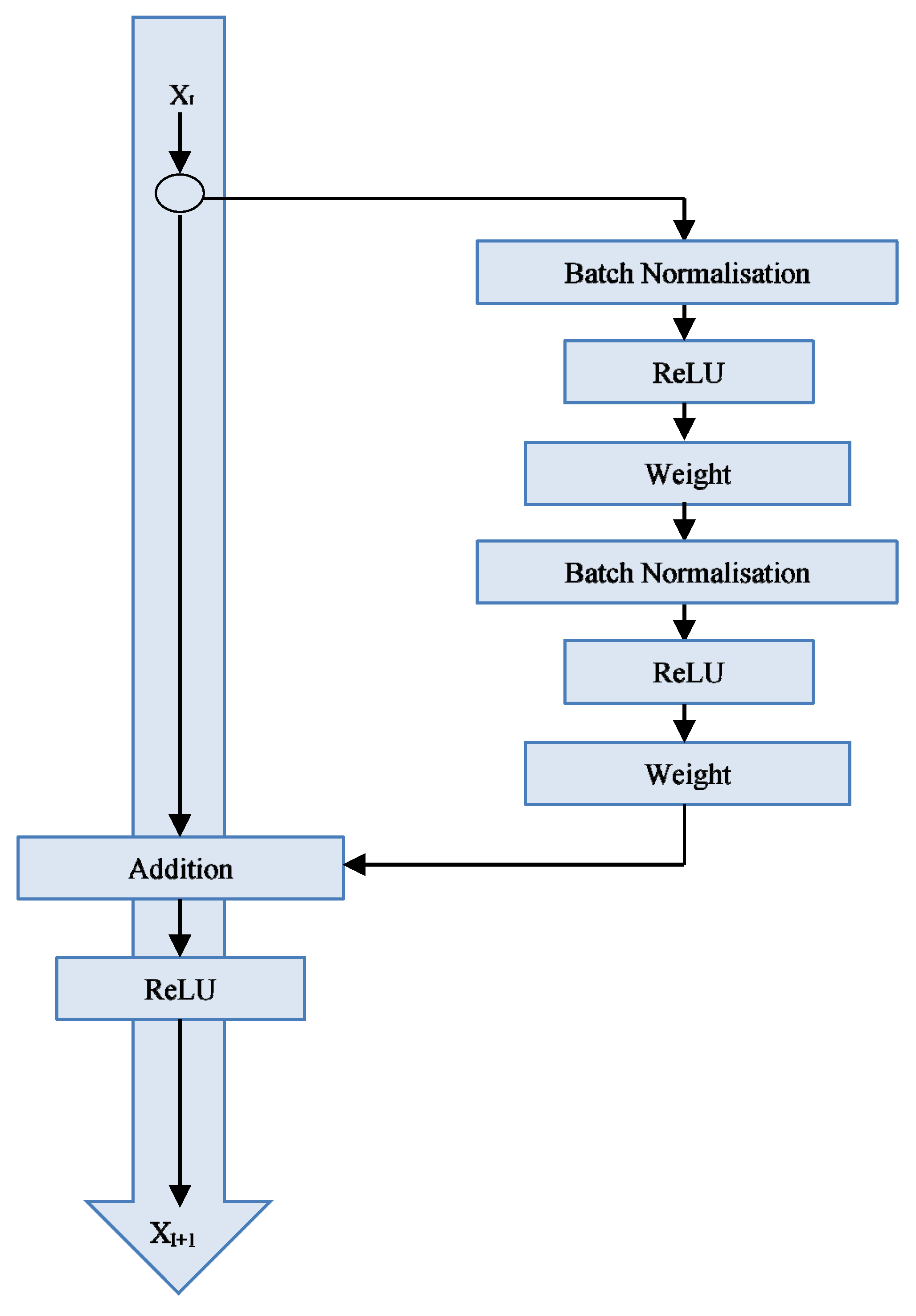 Symmetry 14 01611 g004