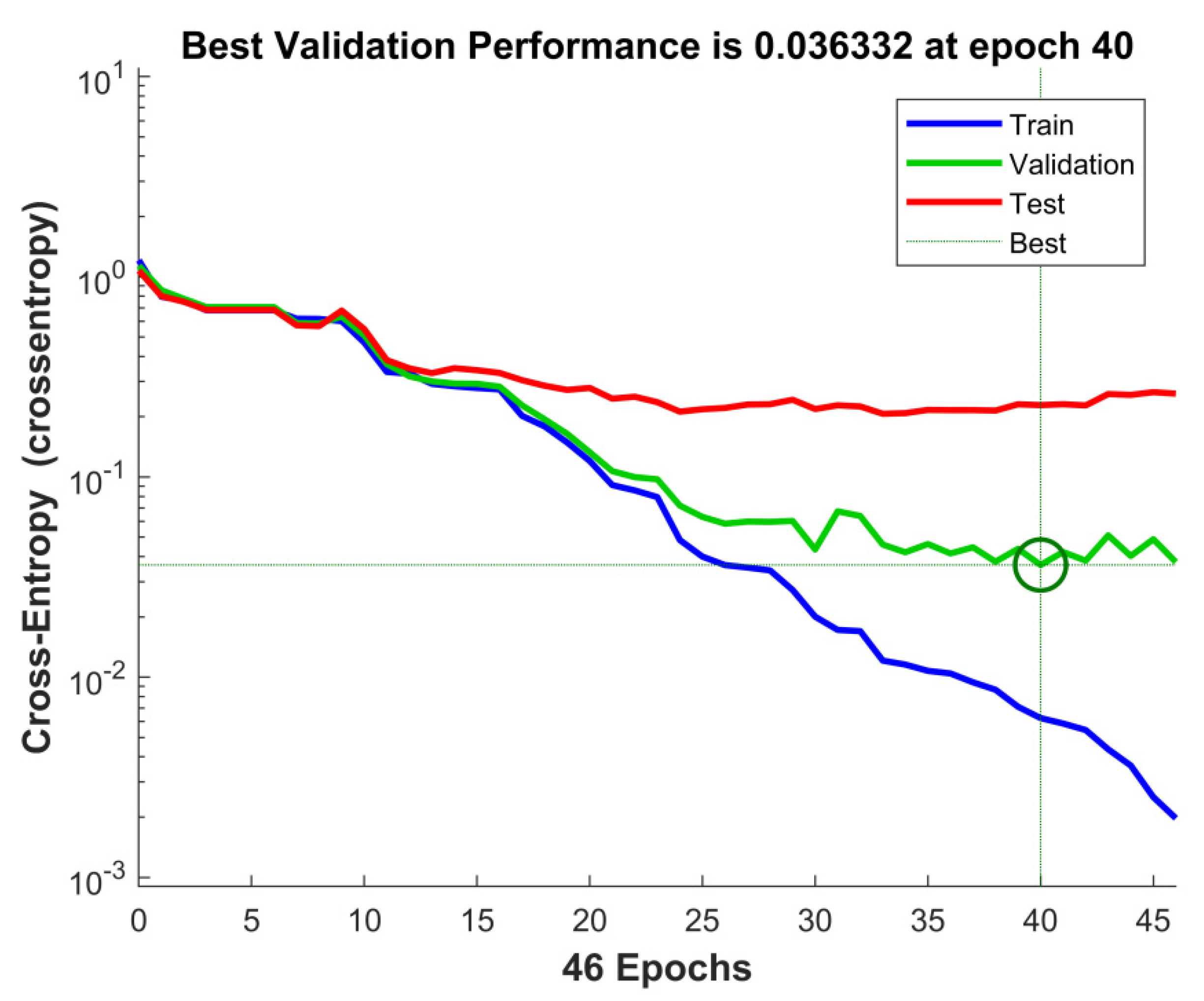 Symmetry 14 01611 g007