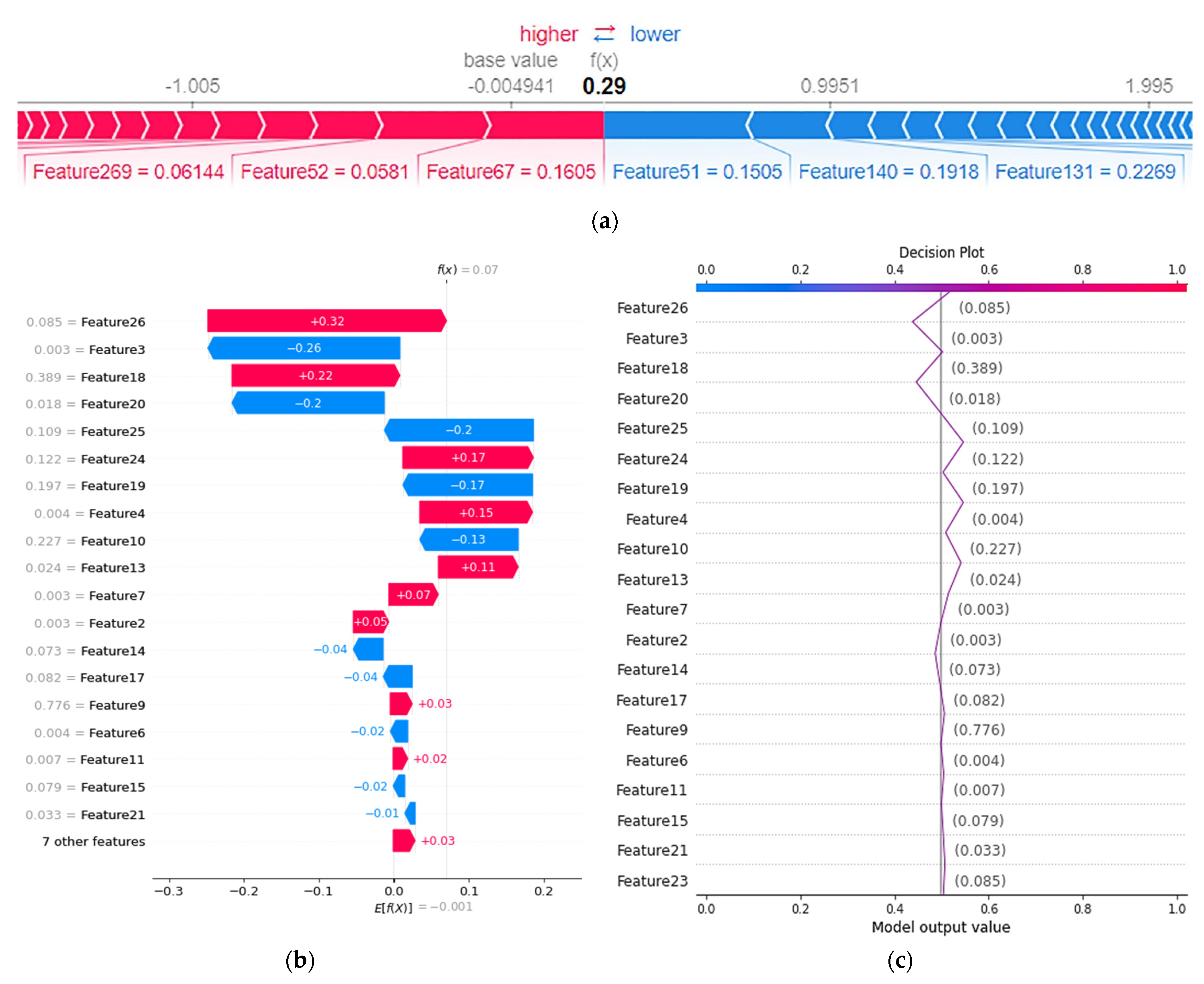 Symmetry 14 01611 g008