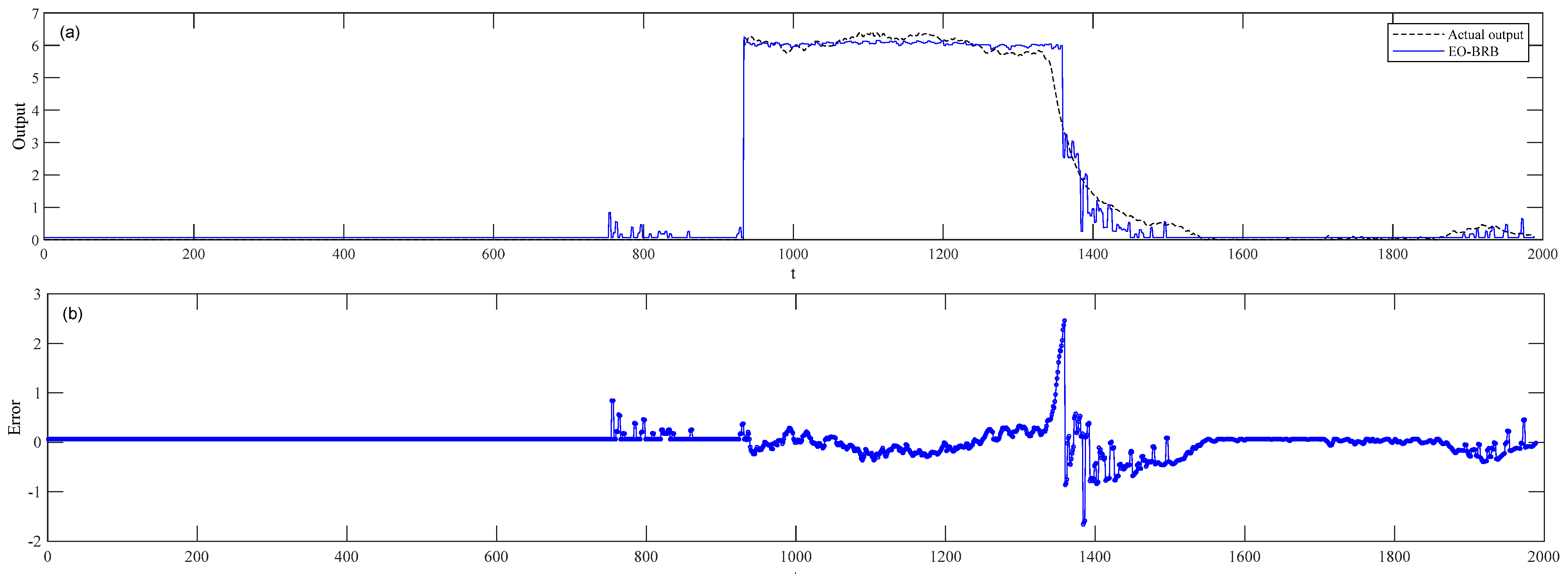 Symmetry 14 01622 g004
