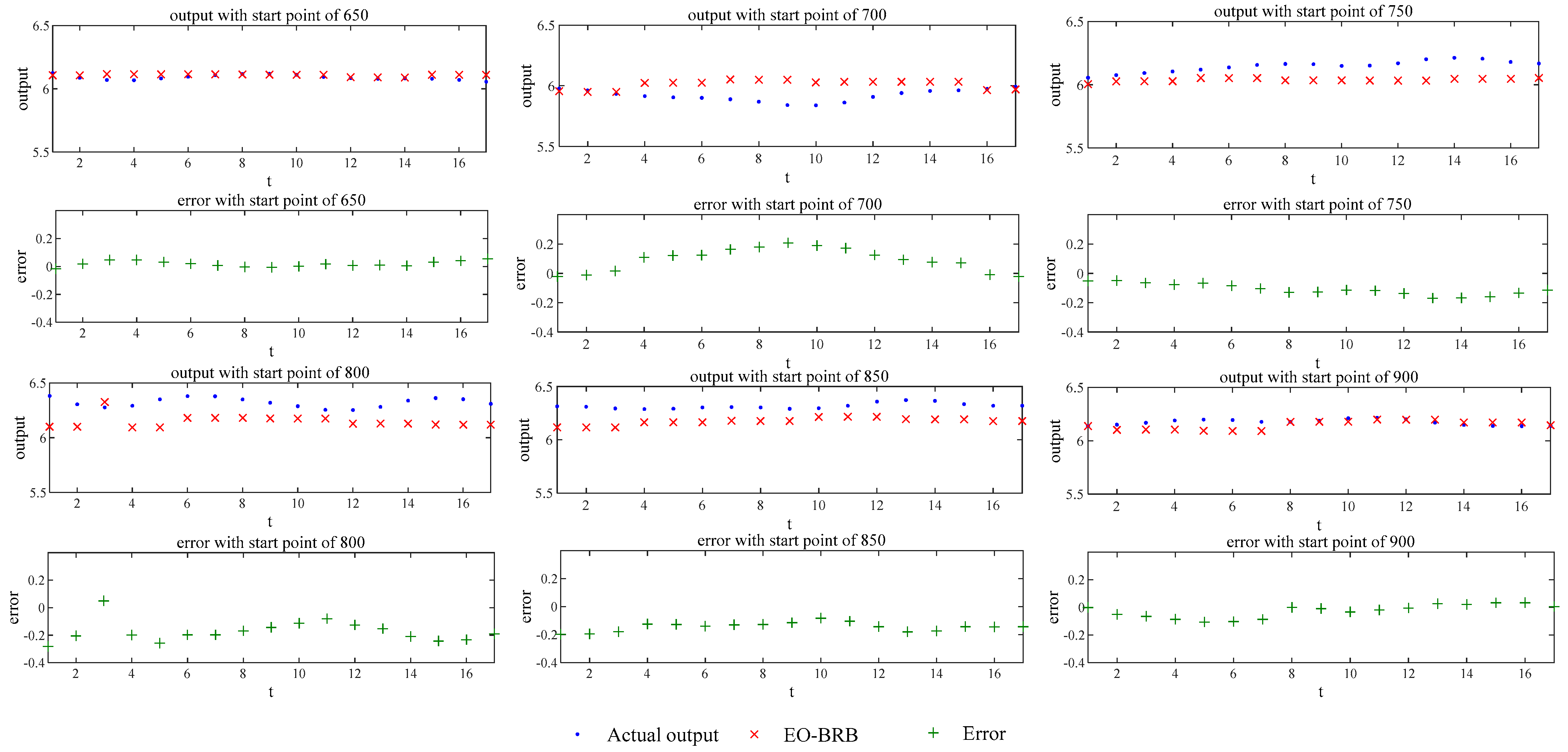 Symmetry 14 01622 g005