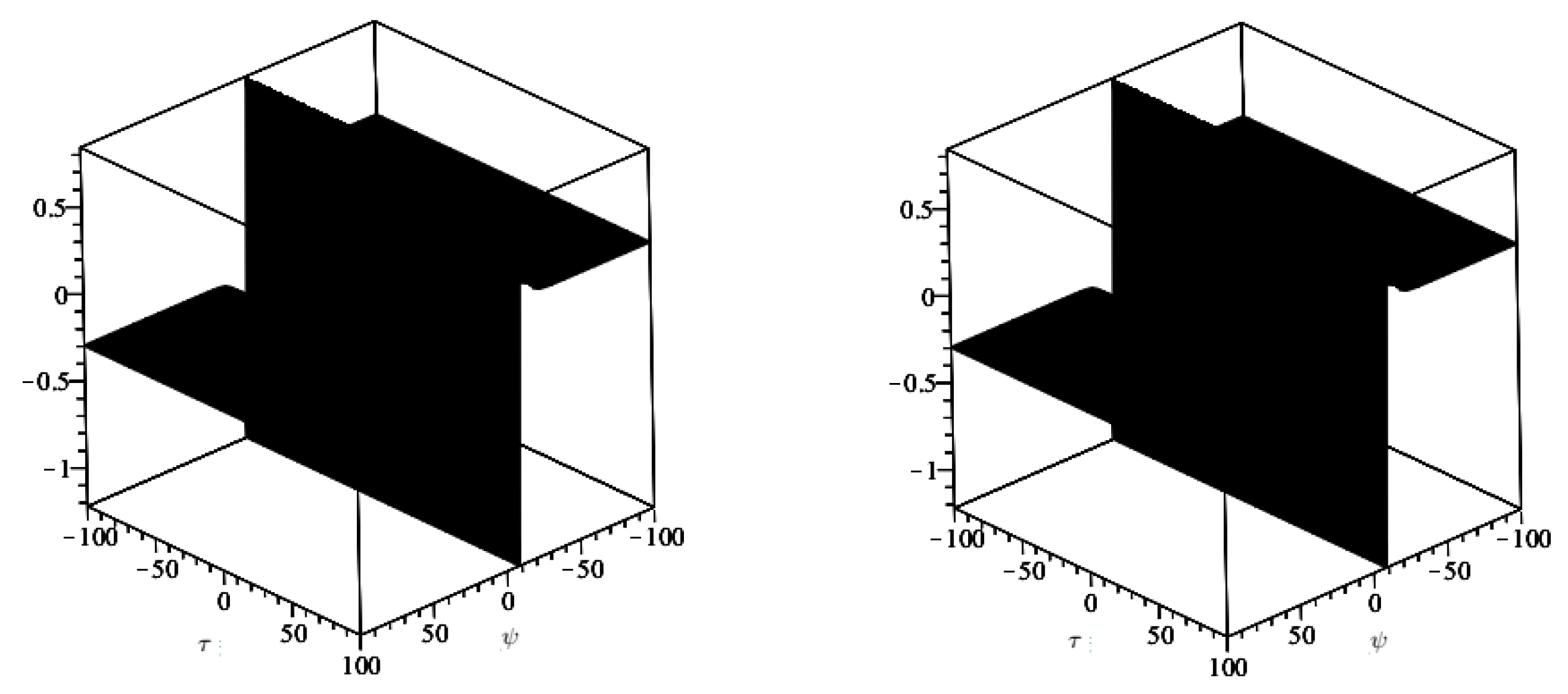 Symmetry 14 01632 g001