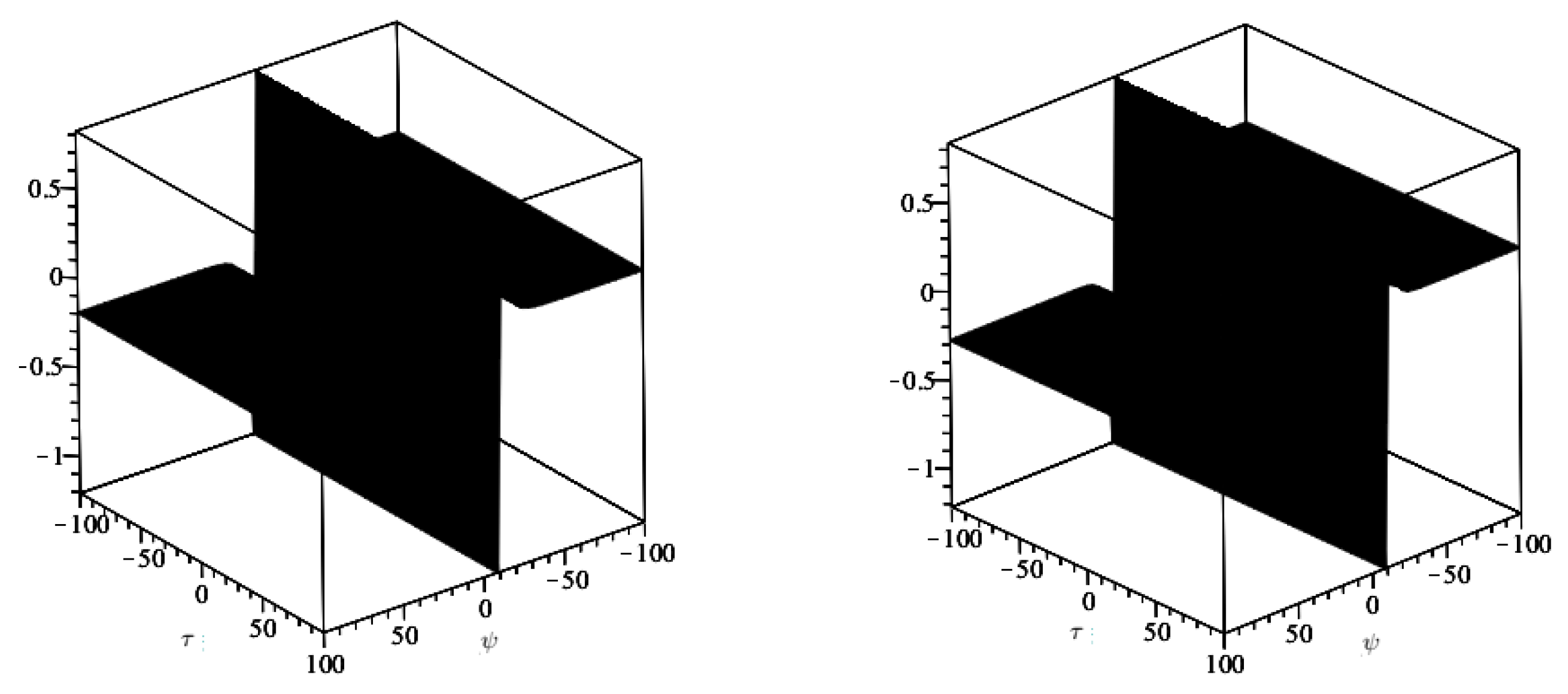 Symmetry 14 01632 g002