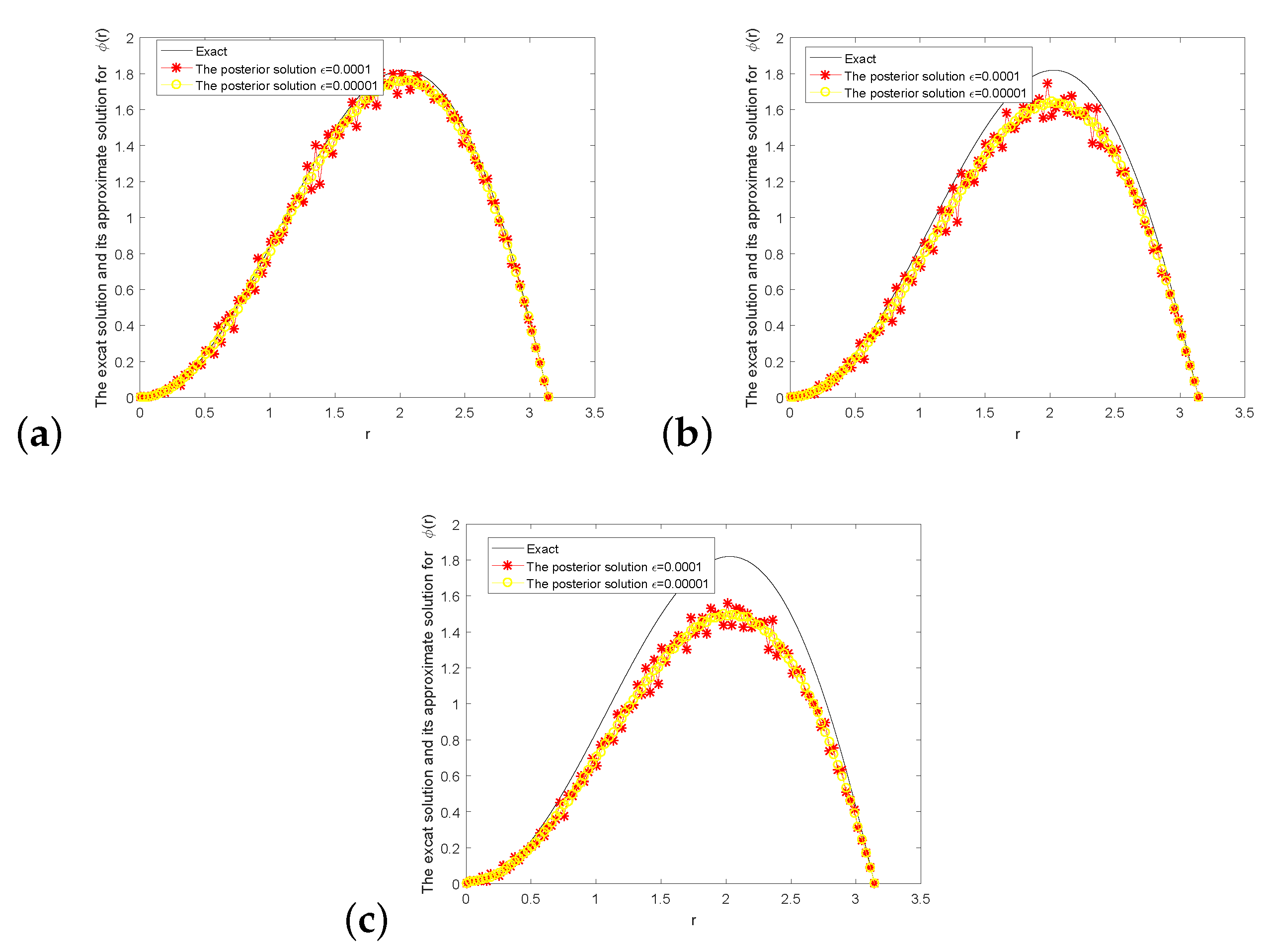 Symmetry 14 01633 g001