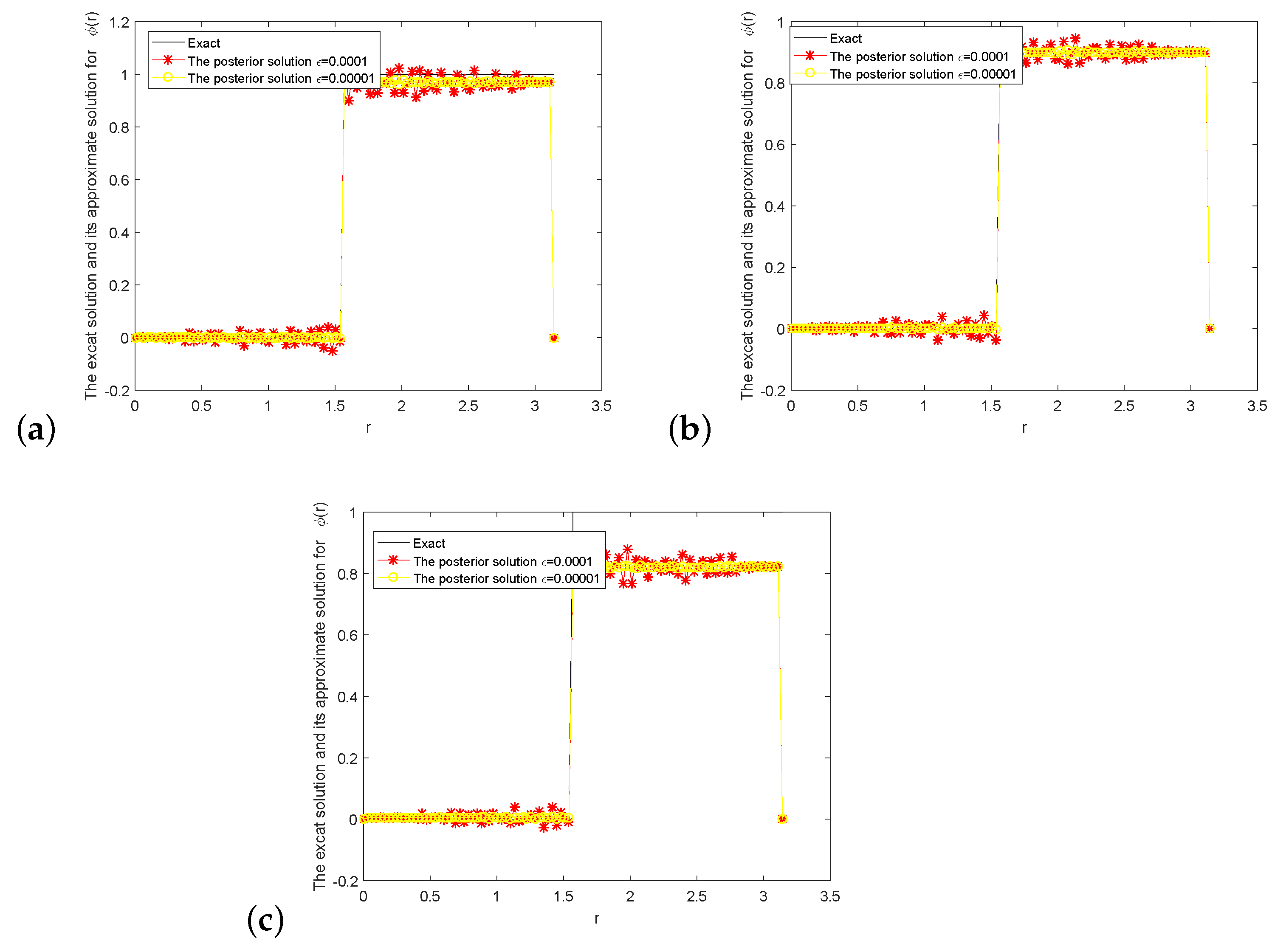 Symmetry 14 01633 g003