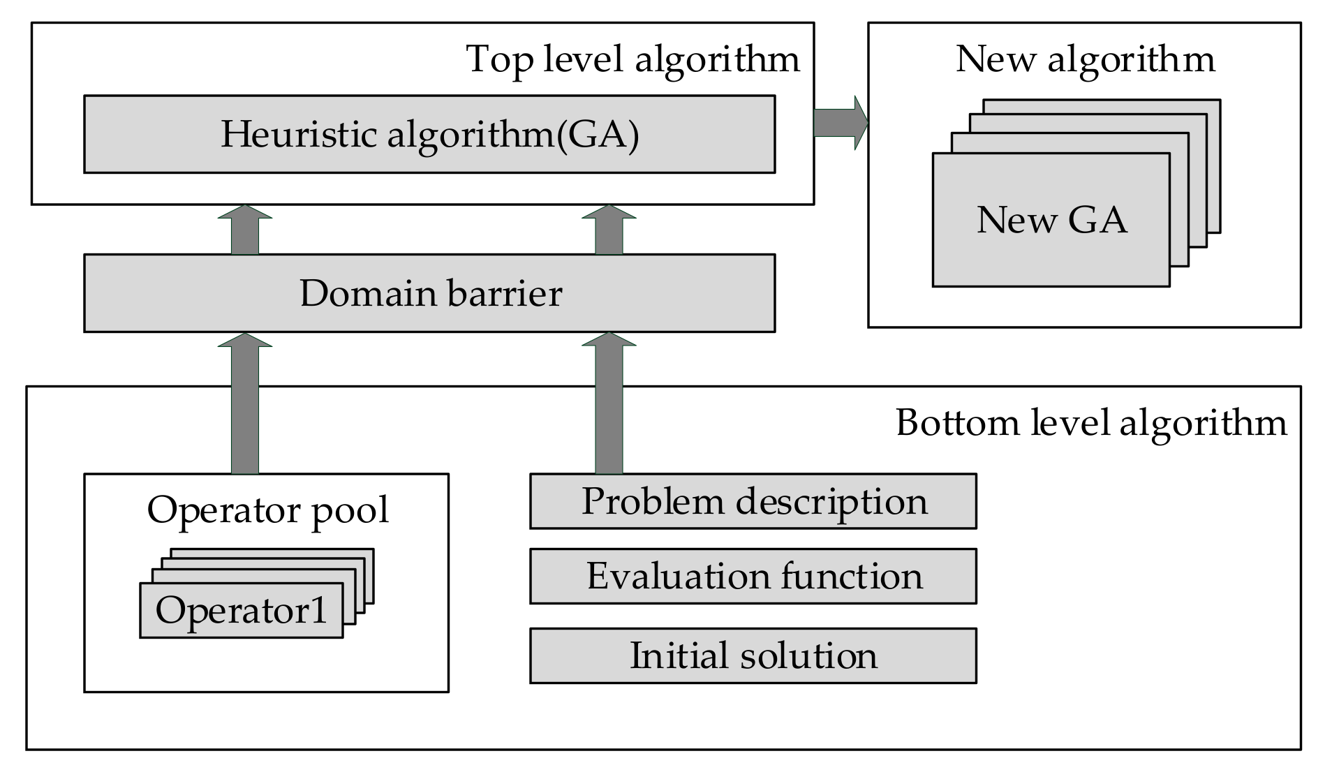 Symmetry 14 01637 g002