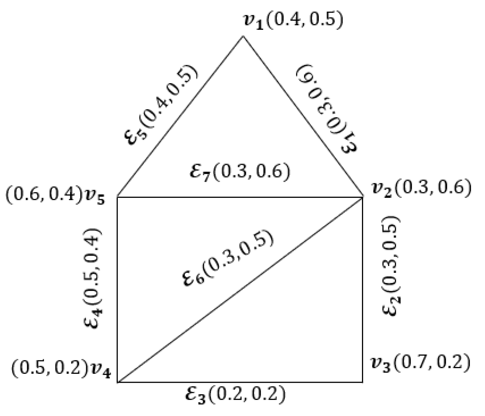 Symmetry 14 01638 g001