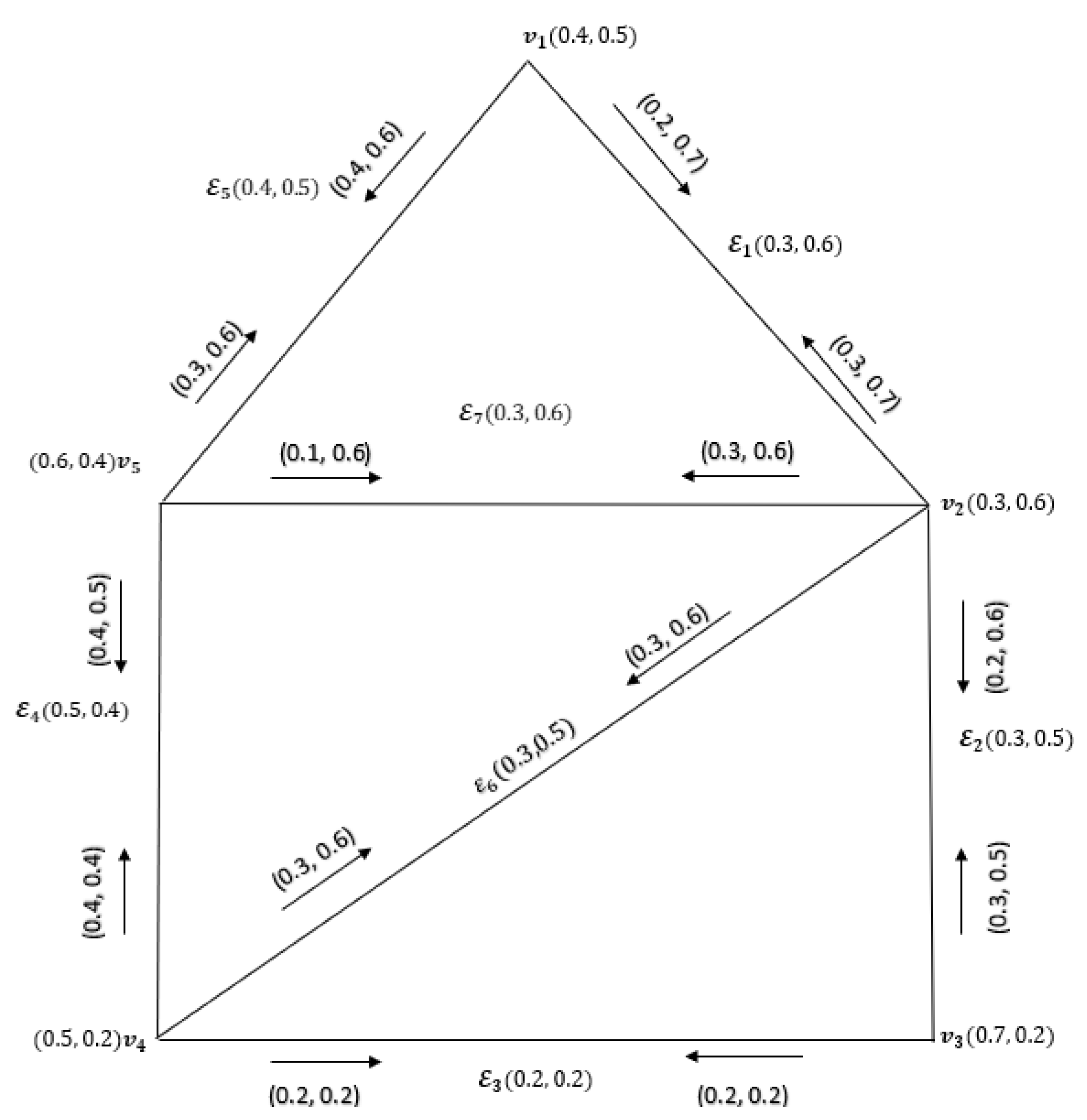 Symmetry 14 01638 g002