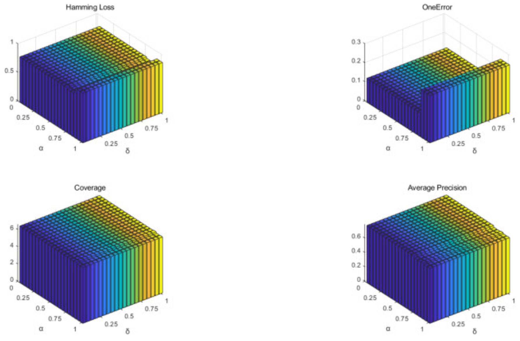 Symmetry 14 01652 g001