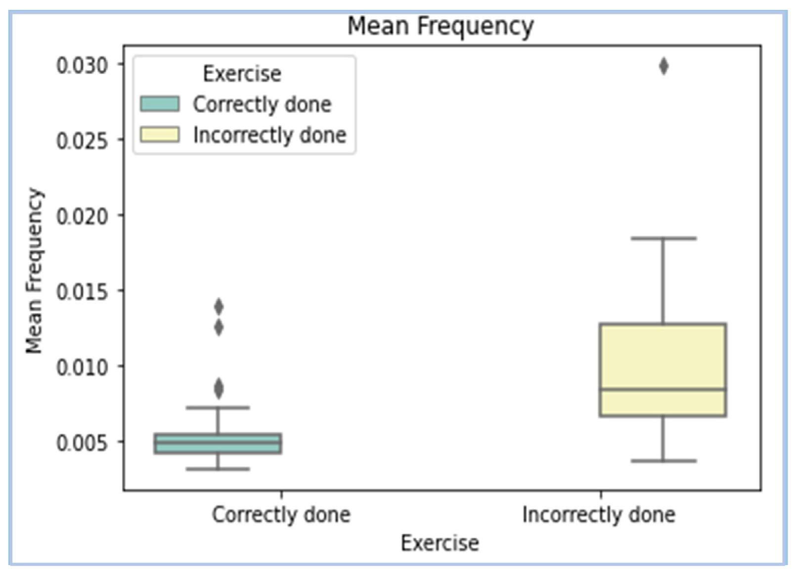 Symmetry 14 01654 i002