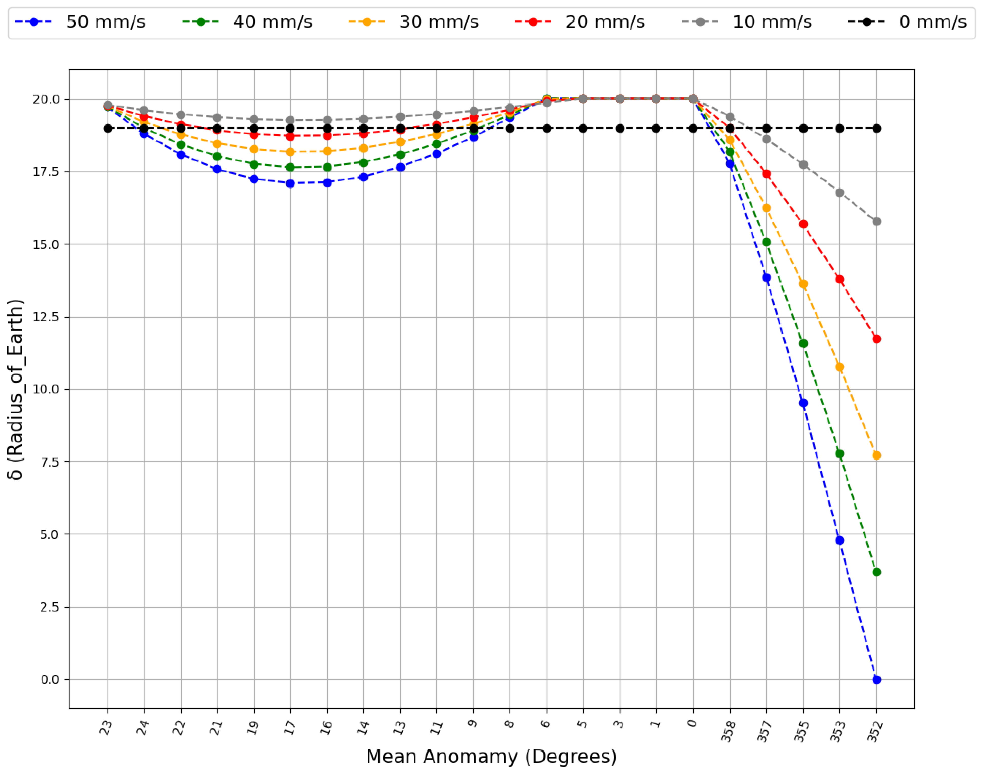Symmetry 14 01658 g001