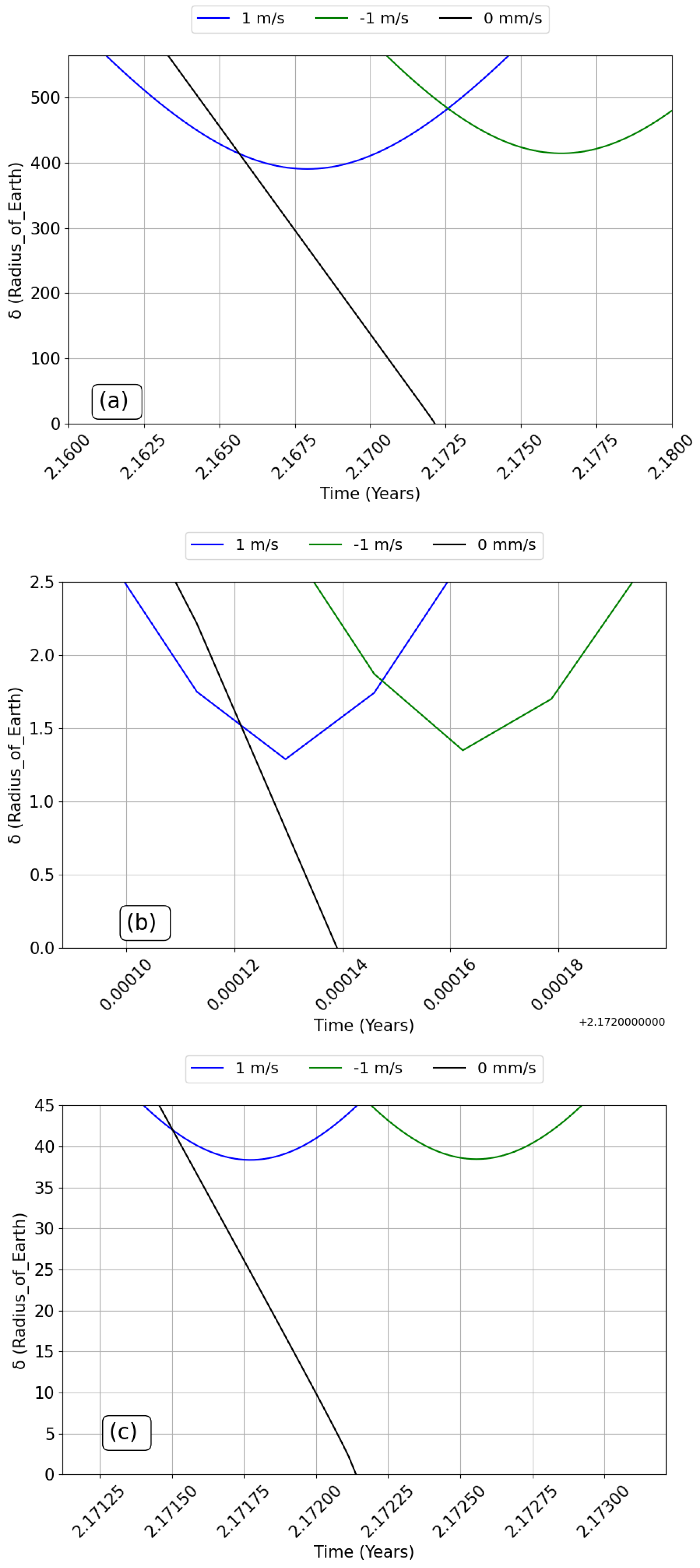 Symmetry 14 01658 g003