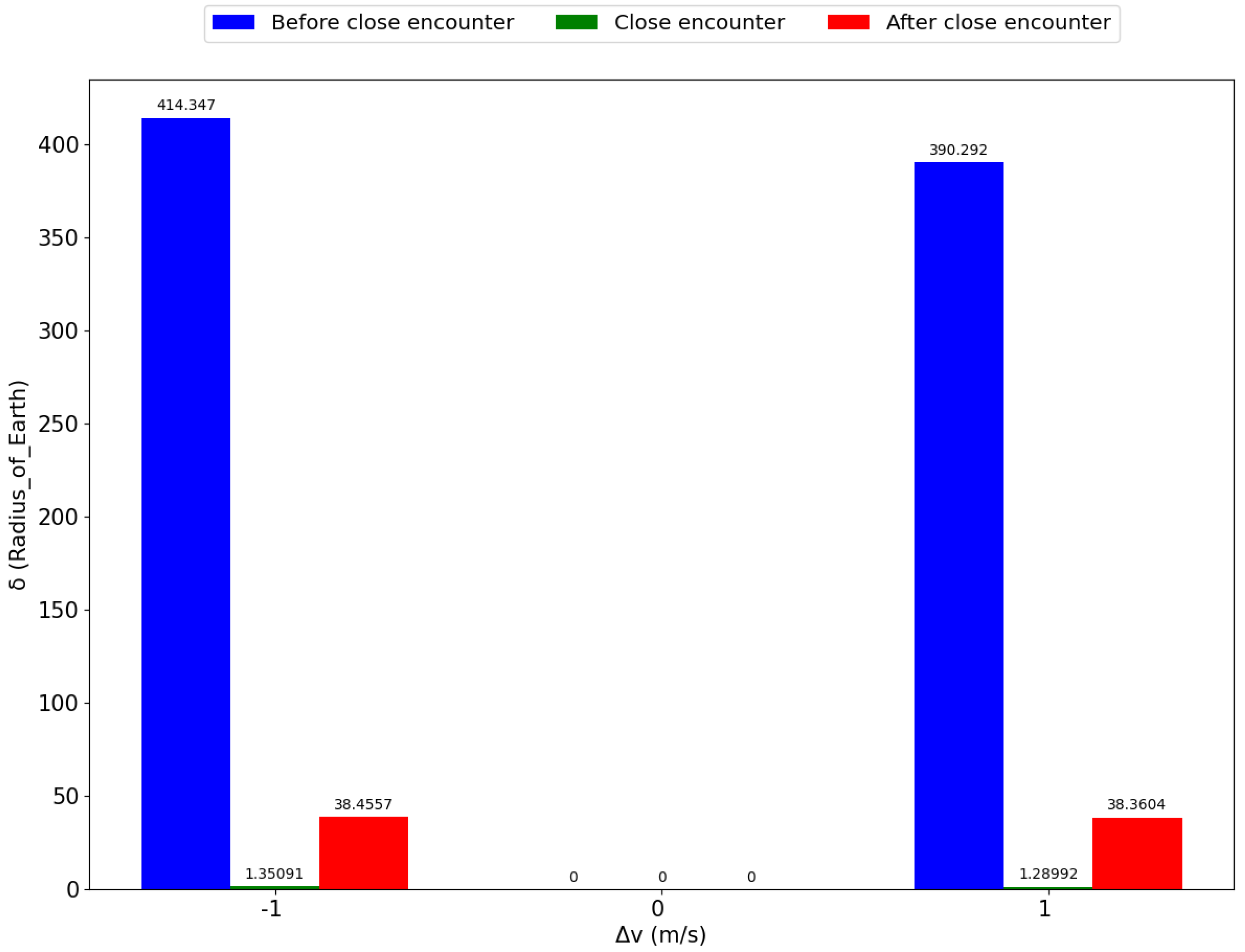 Symmetry 14 01658 g004