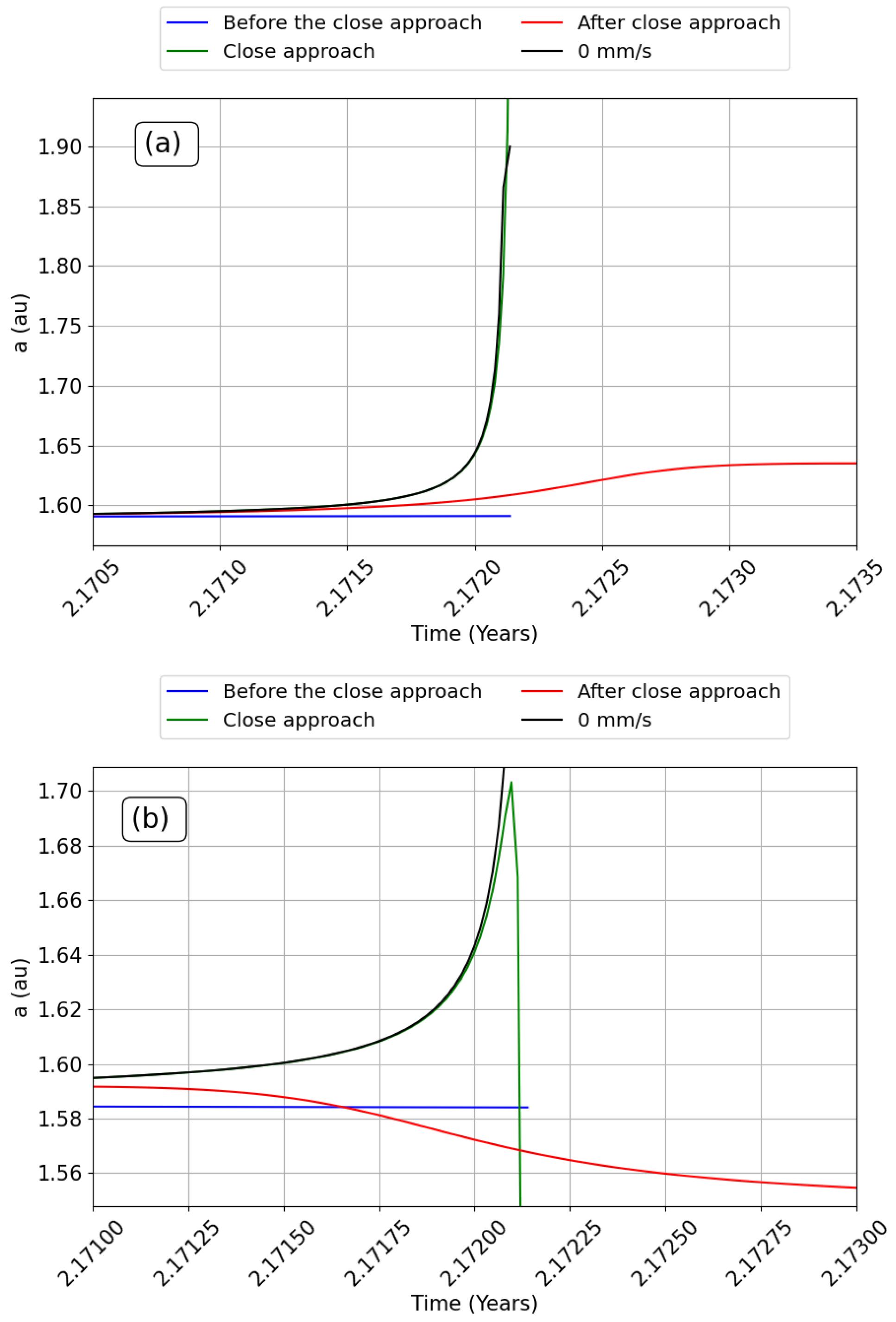 Symmetry 14 01658 g006