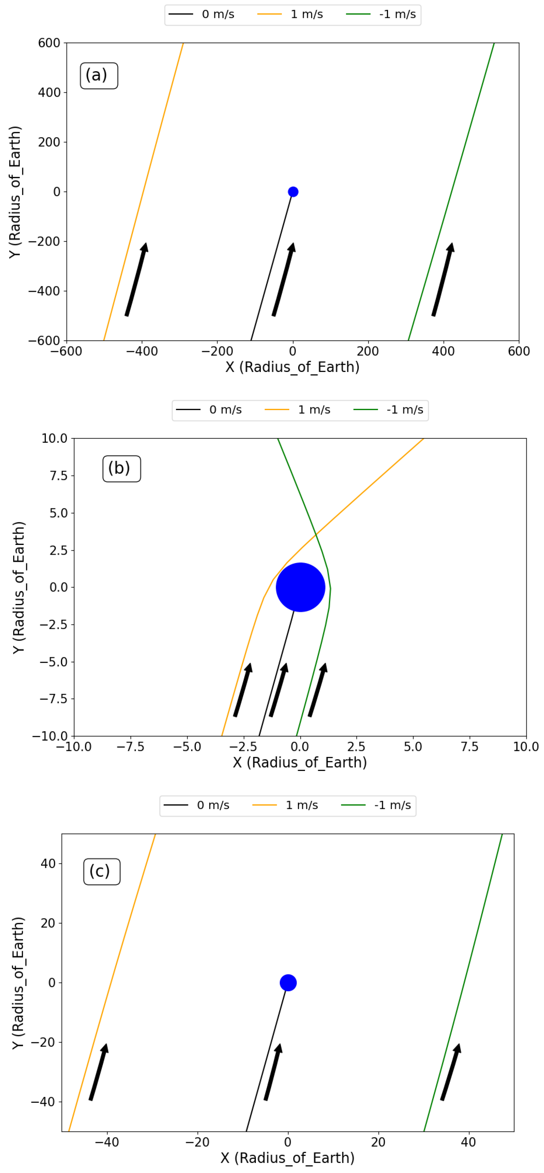 Symmetry 14 01658 g007