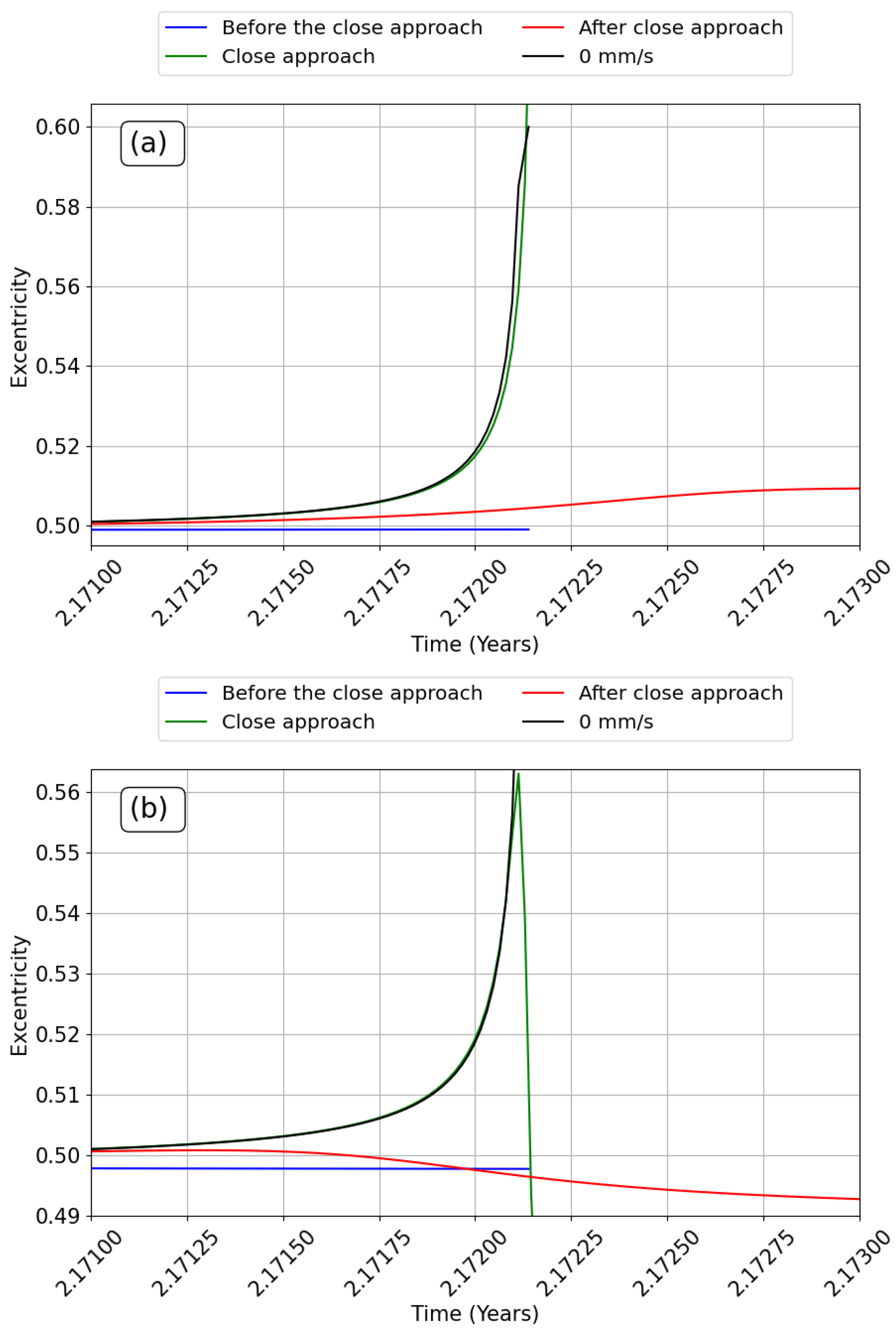 Symmetry 14 01658 g008