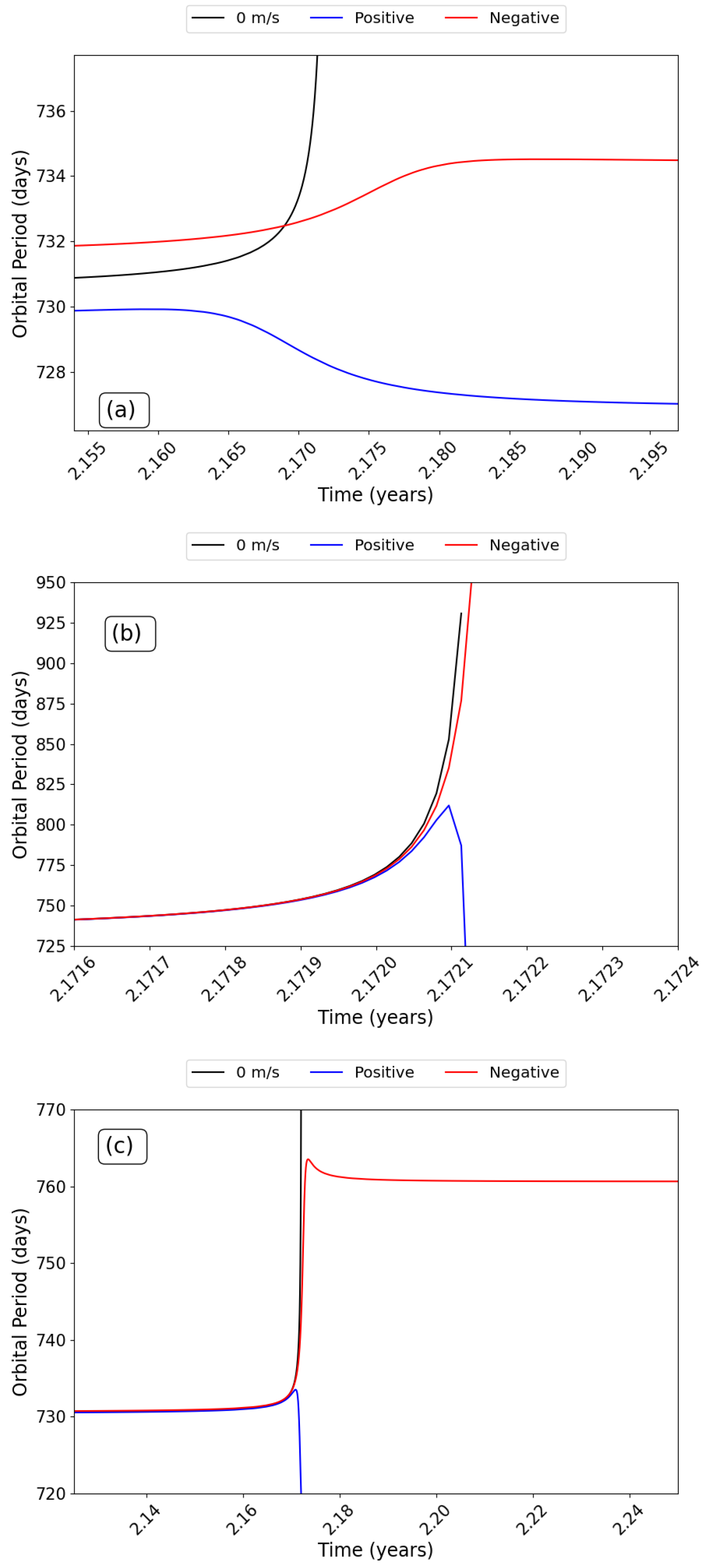 Symmetry 14 01658 g009