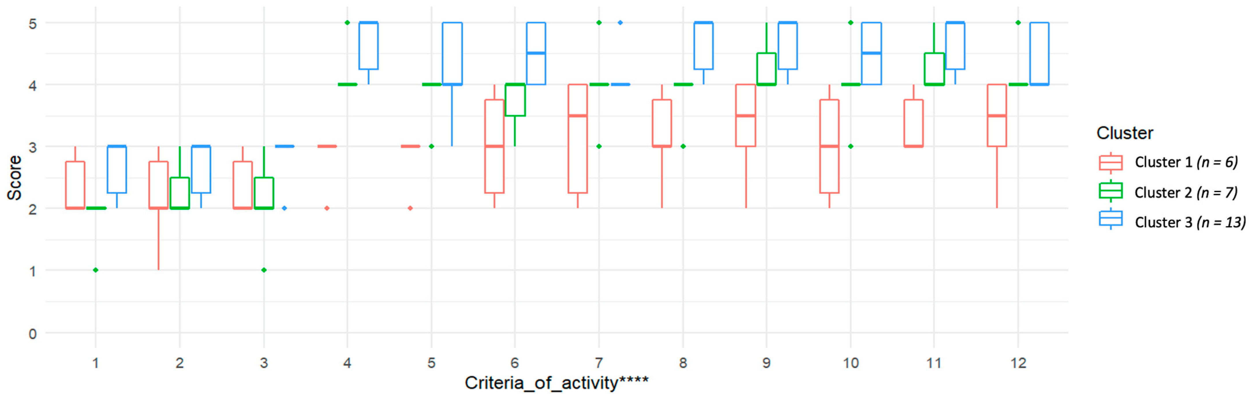 Symmetry 14 01659 g002