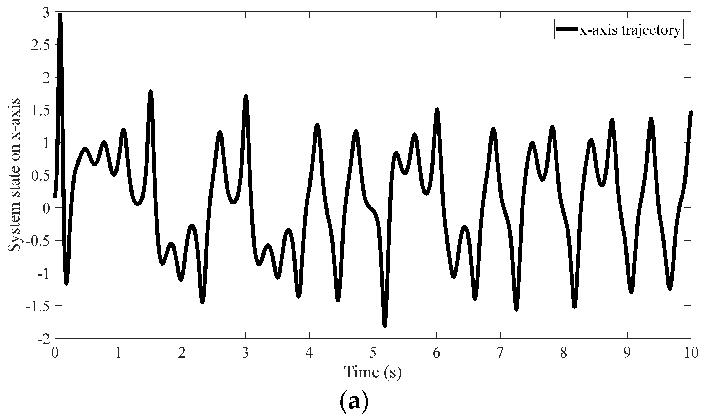 Symmetry 14 01668 g001a