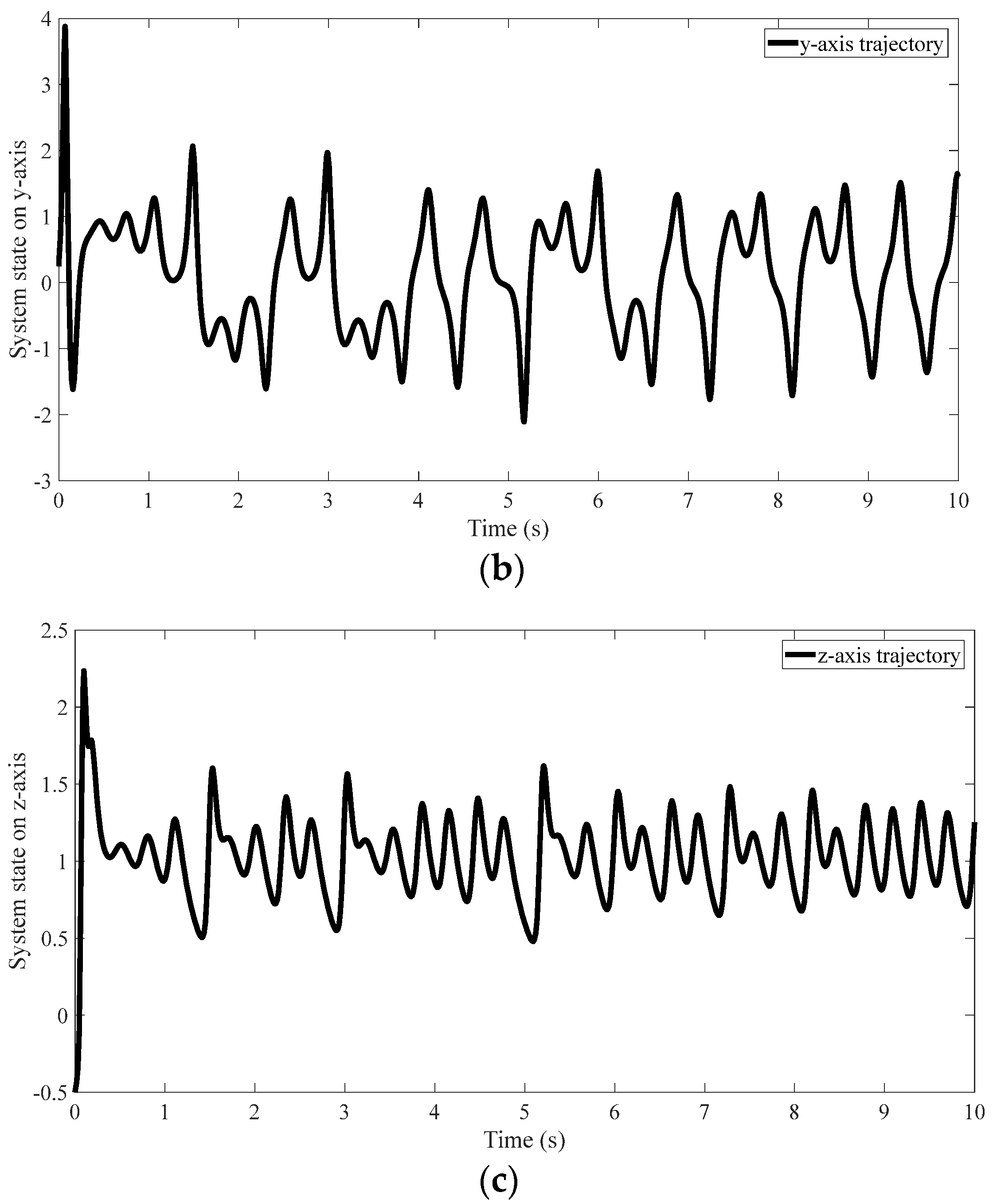 Symmetry 14 01668 g001b