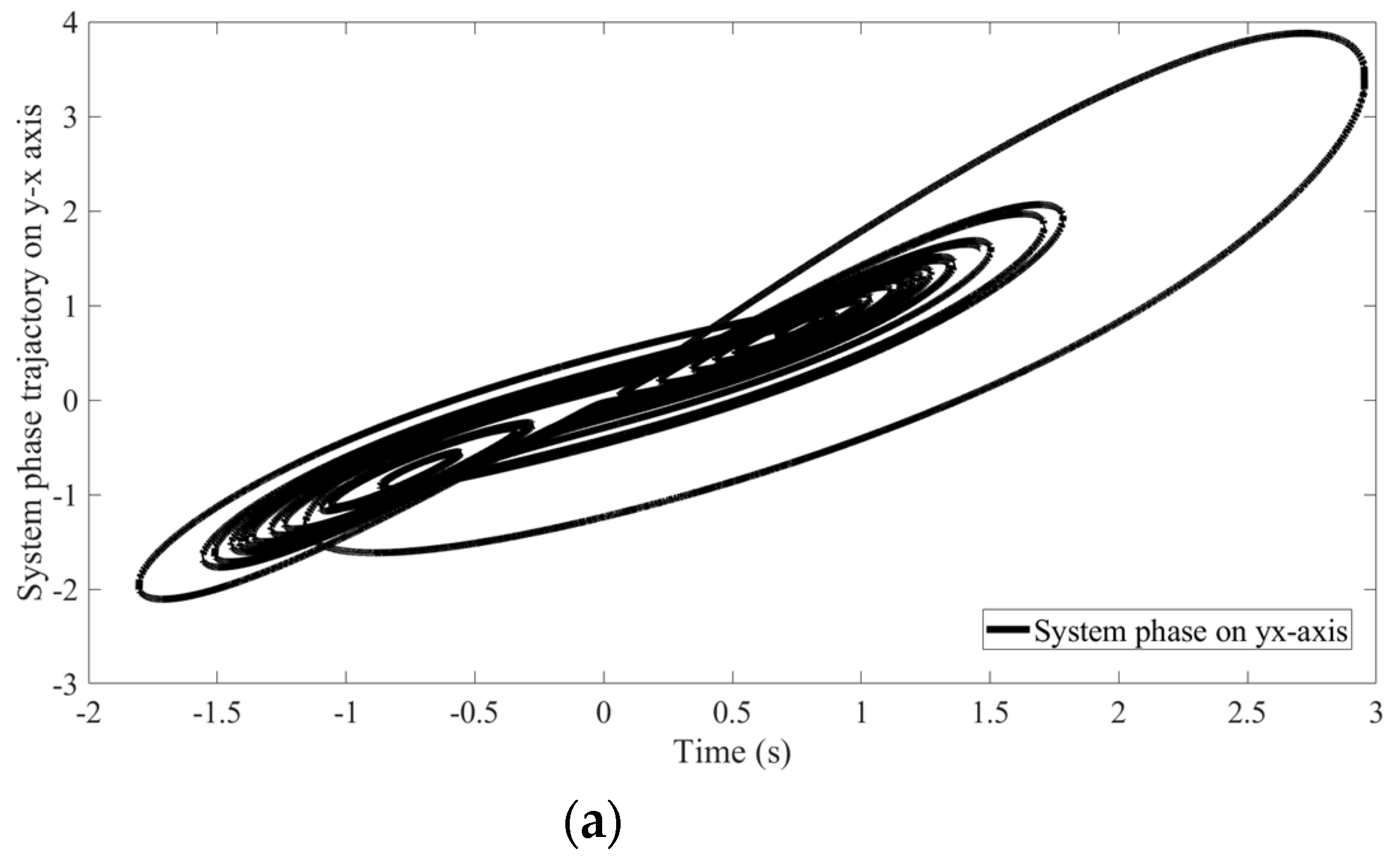 Symmetry 14 01668 g002a