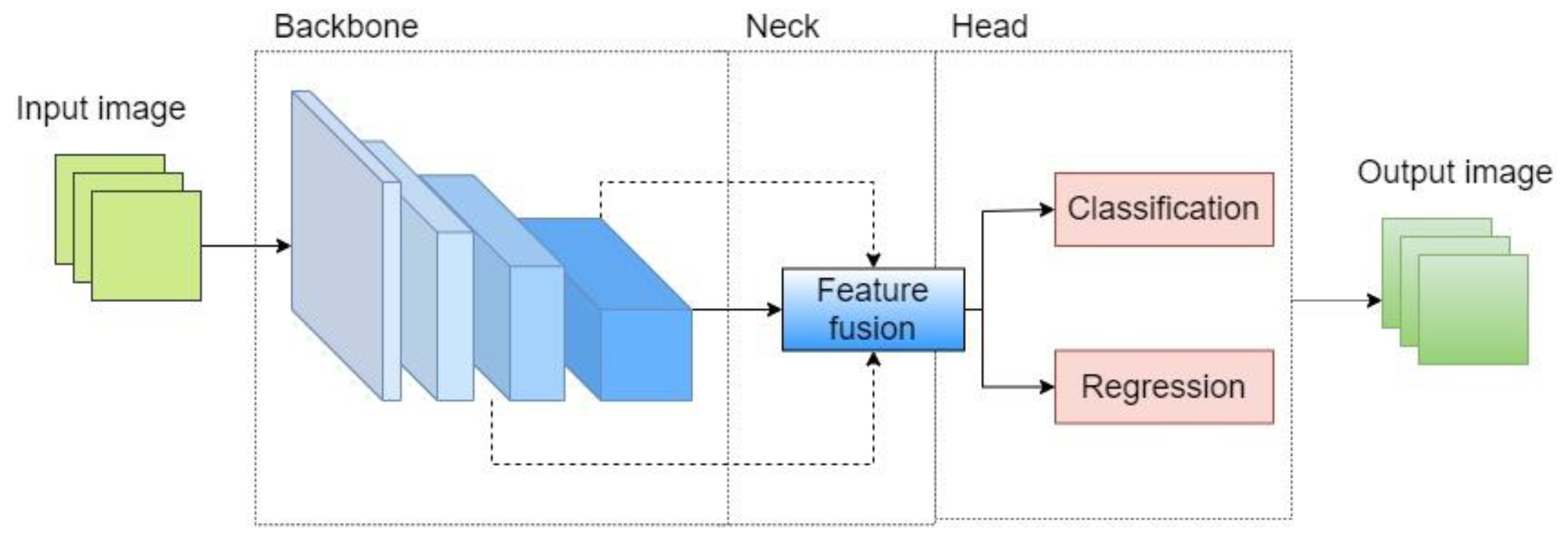 Symmetry 14 01669 g001