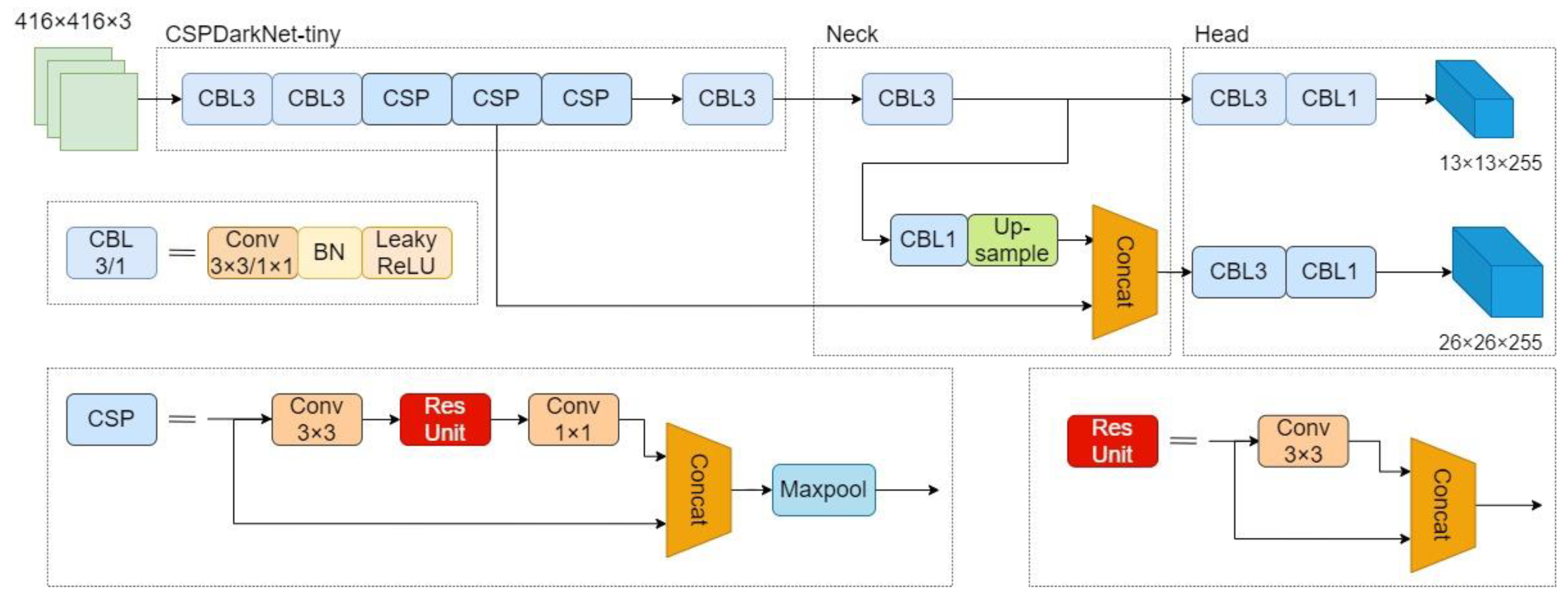 Symmetry 14 01669 g002