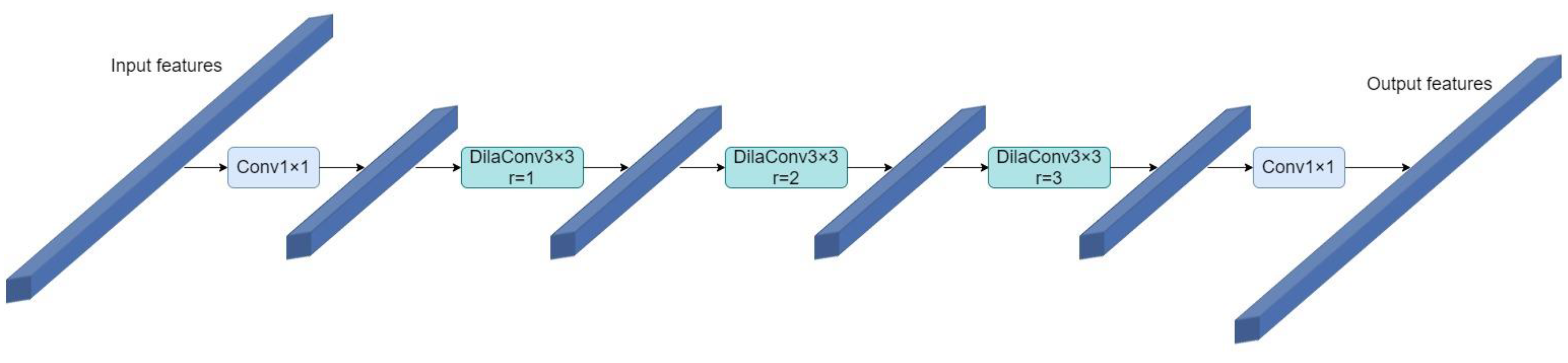 Symmetry 14 01669 g005