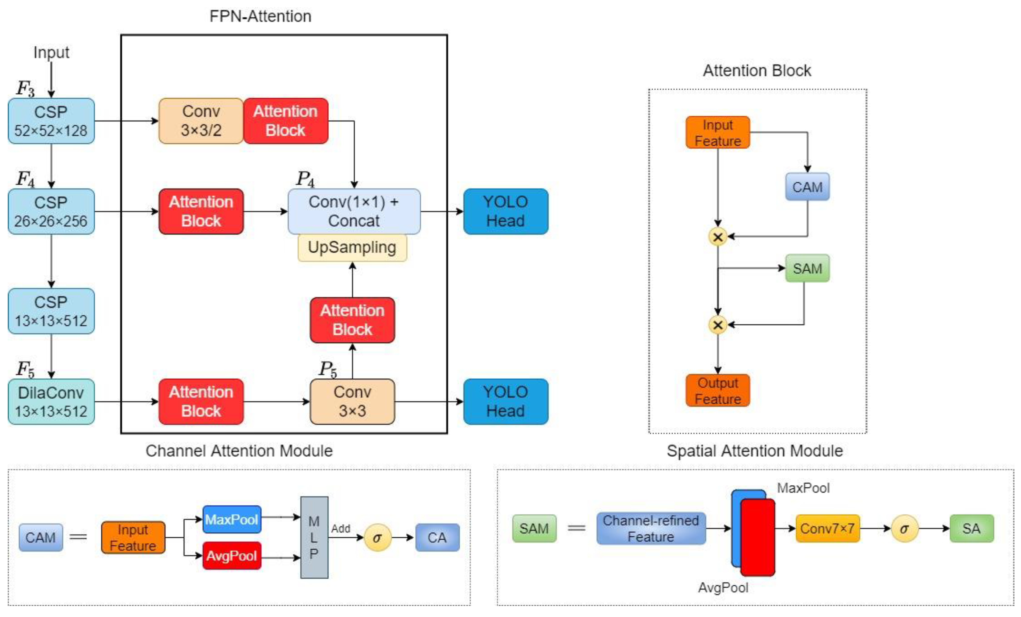 Symmetry 14 01669 g006