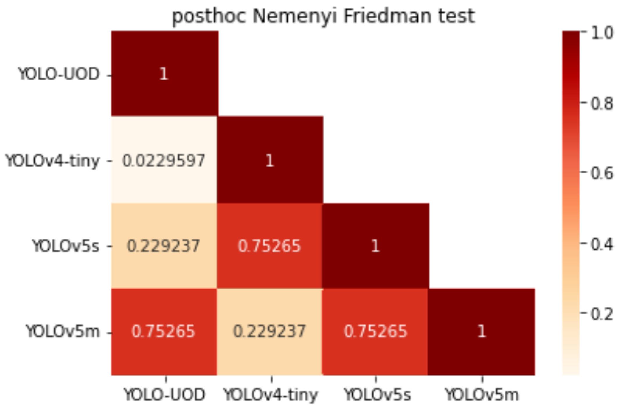 Symmetry 14 01669 g009