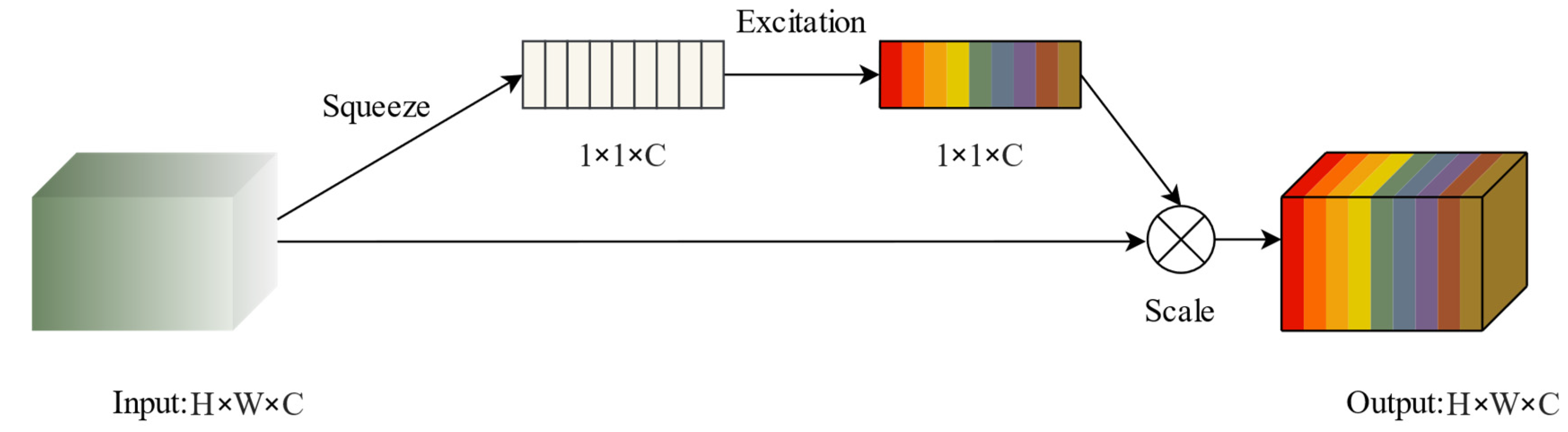 Symmetry 14 01671 g004