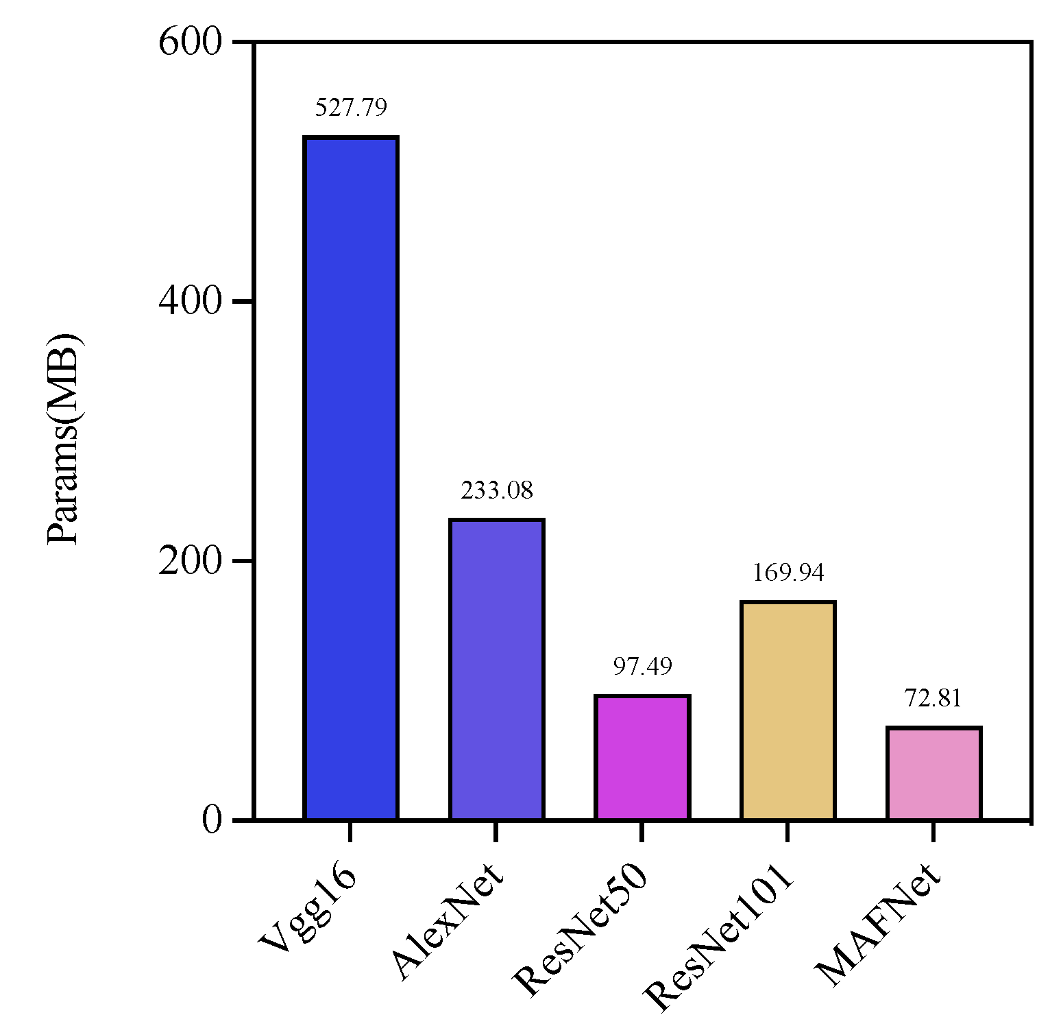 Symmetry 14 01671 g008