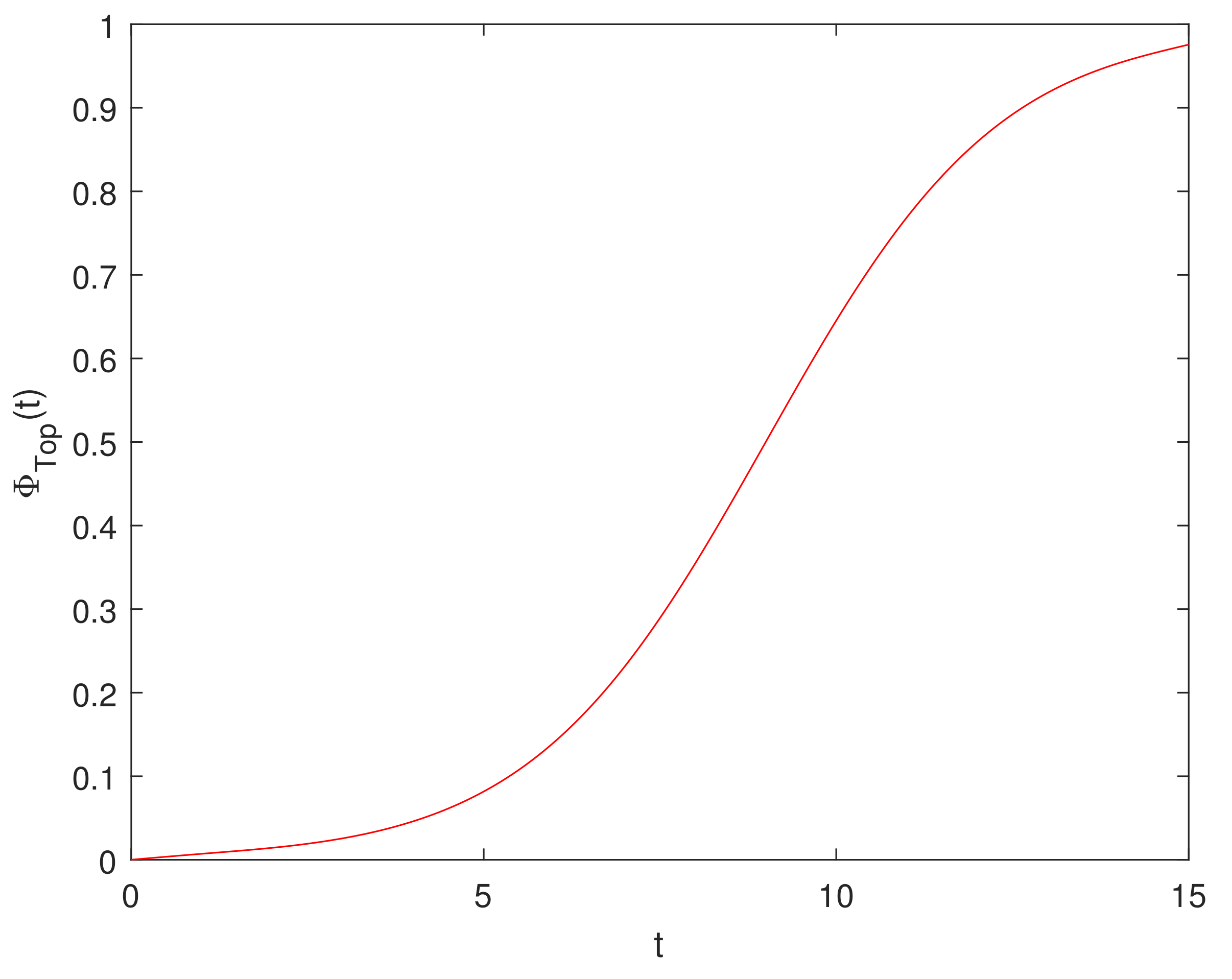 Symmetry 14 01672 g001