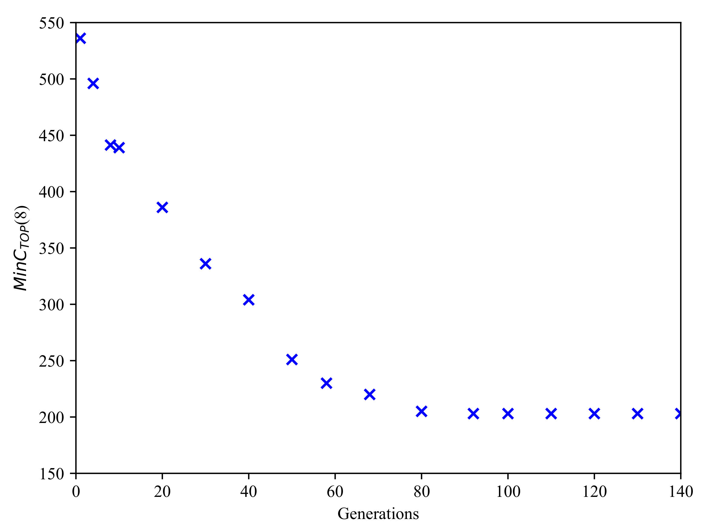 Symmetry 14 01672 g005