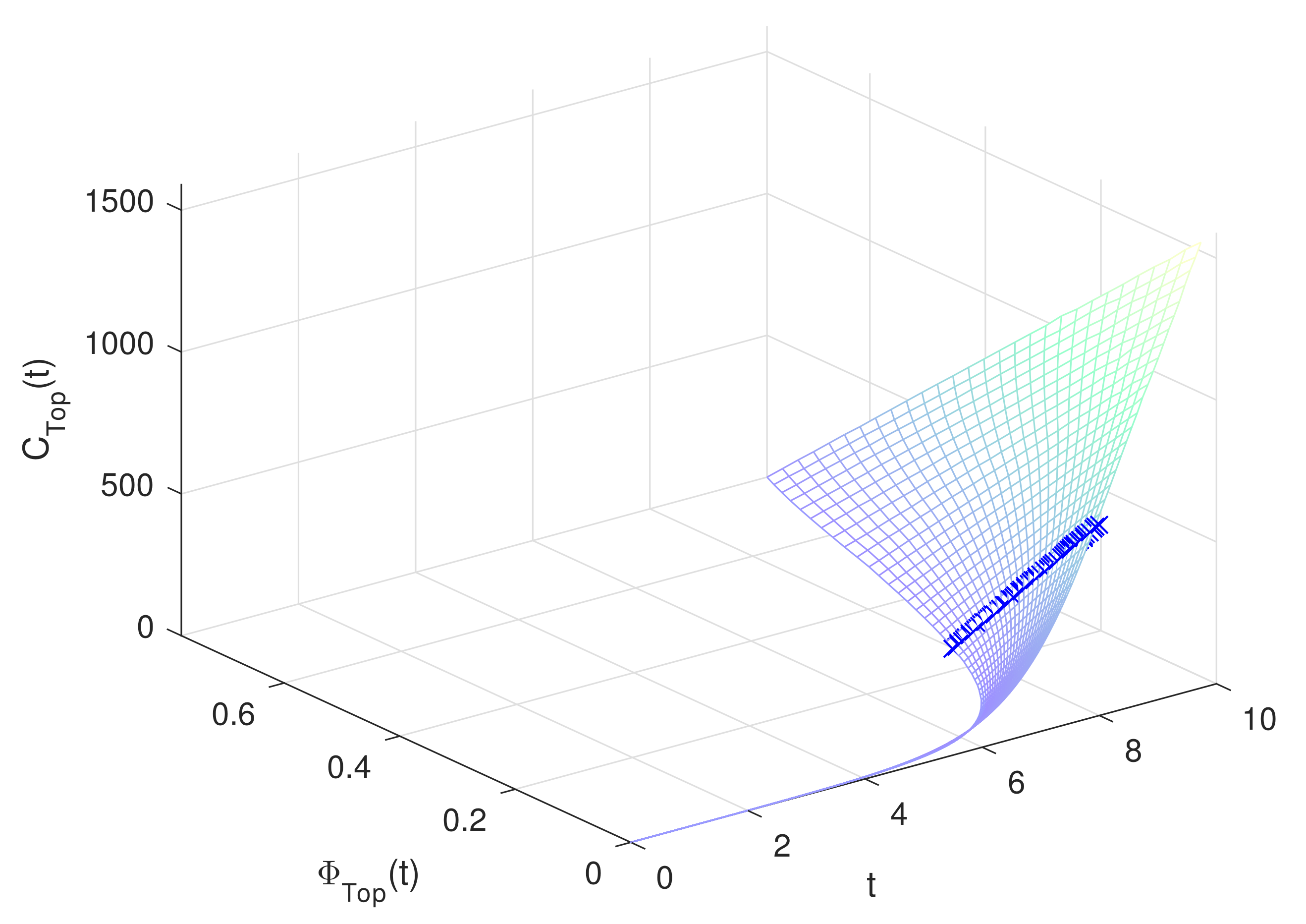 Symmetry 14 01672 g006