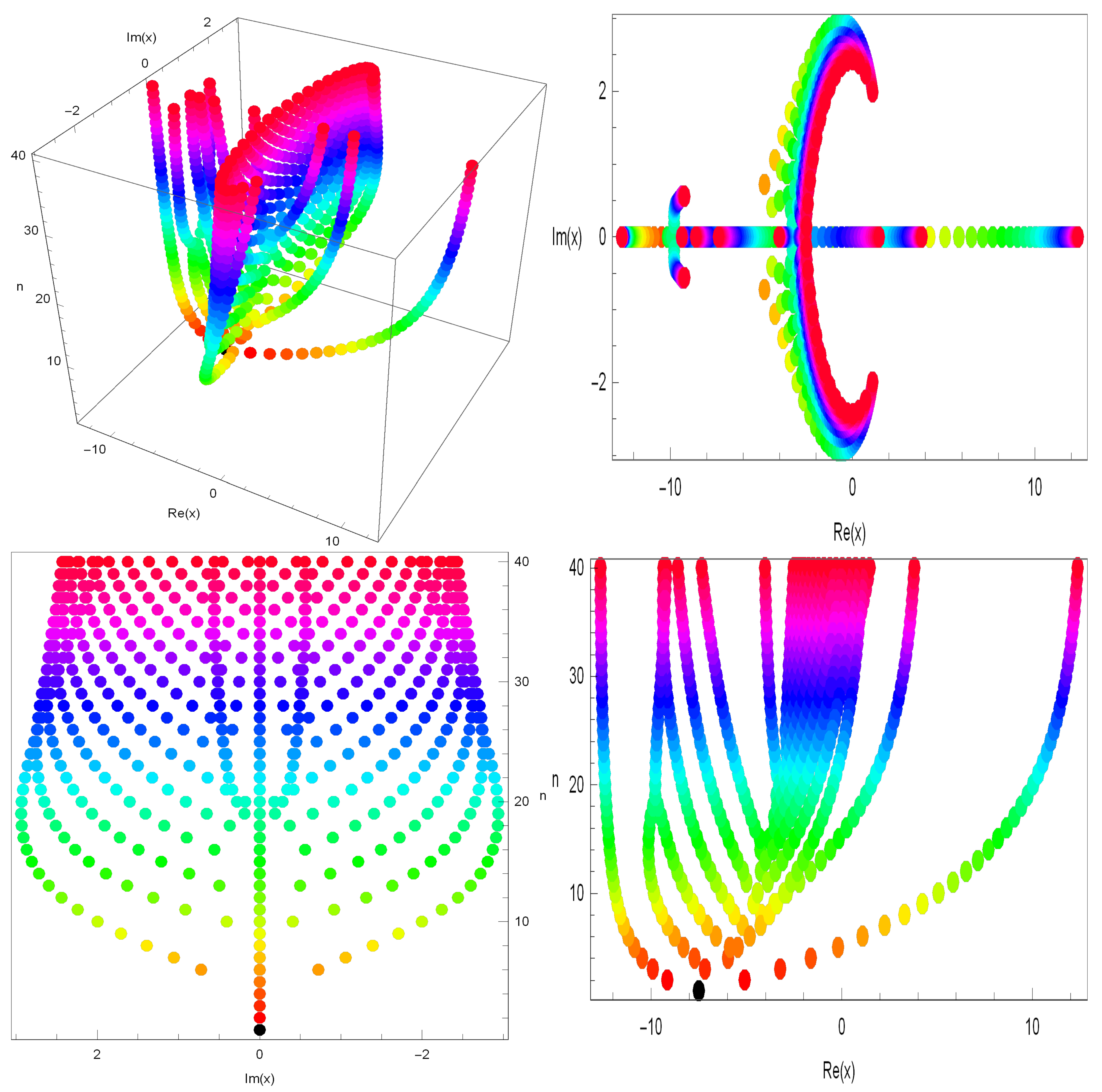 Symmetry 14 01675 g002