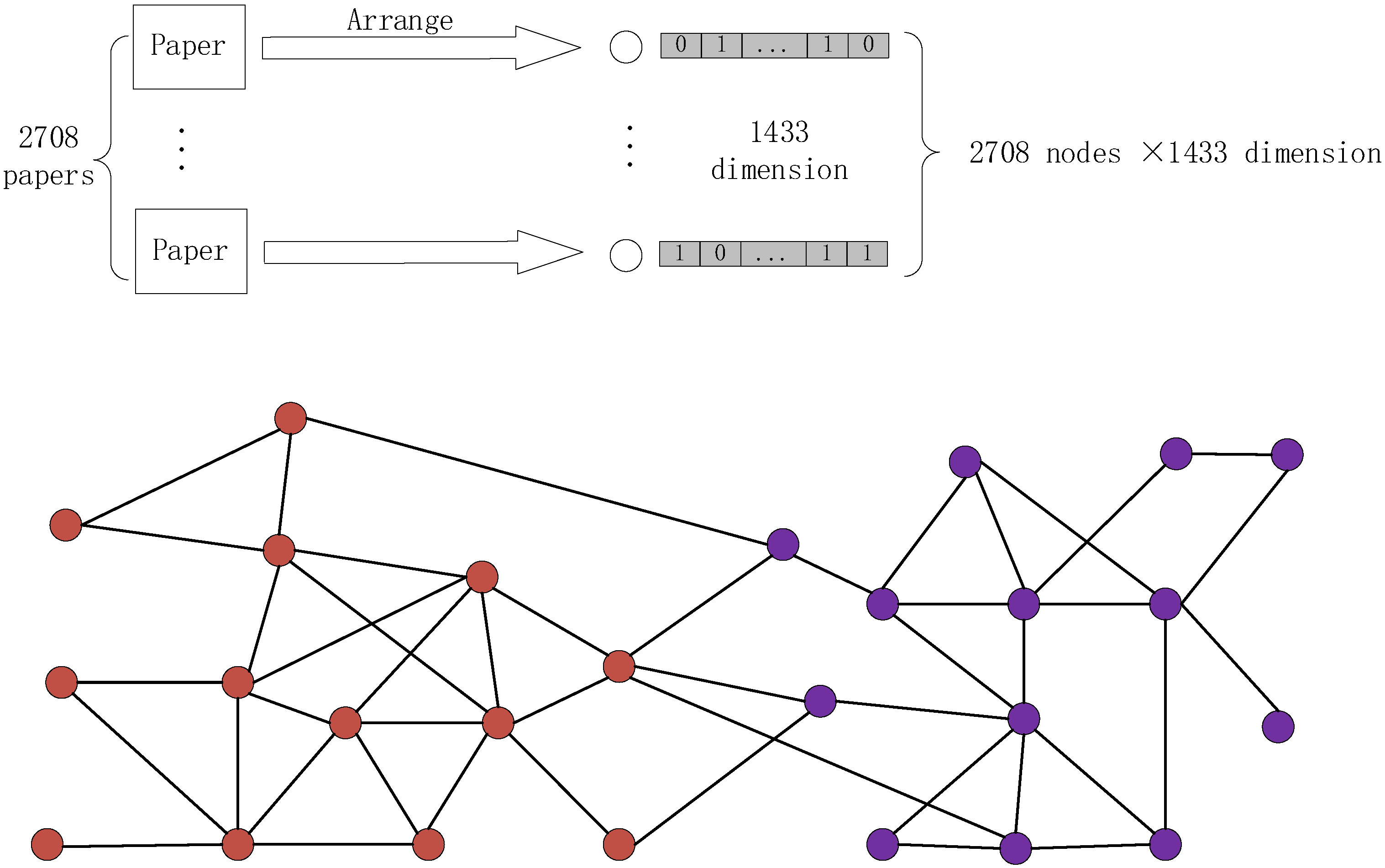 Symmetry 14 01678 g001