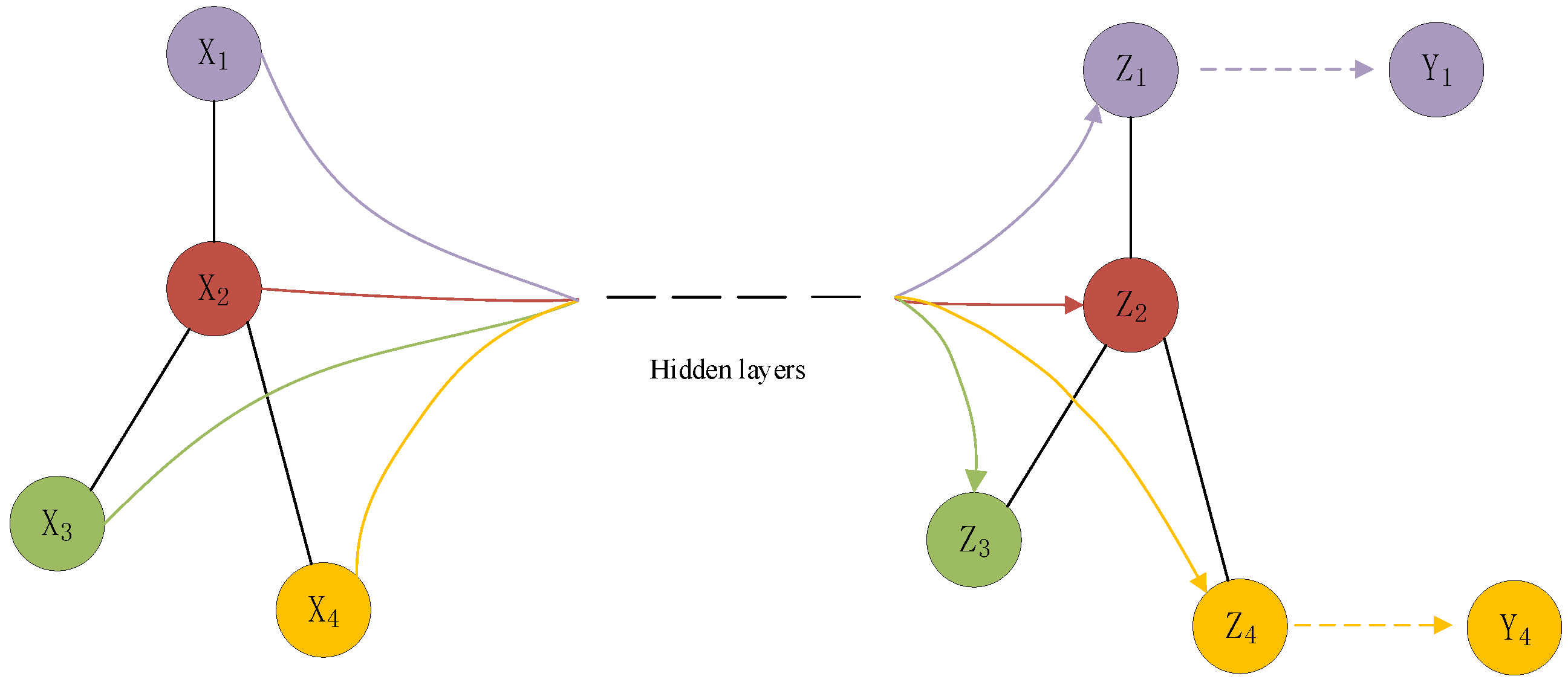 Symmetry 14 01678 g003