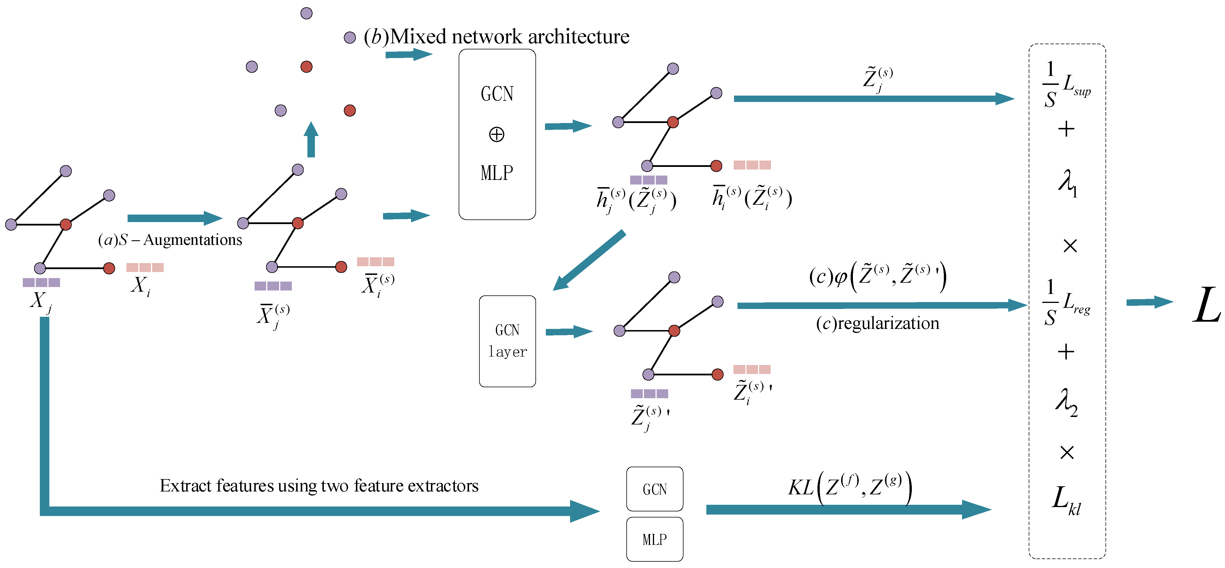Symmetry 14 01678 g004