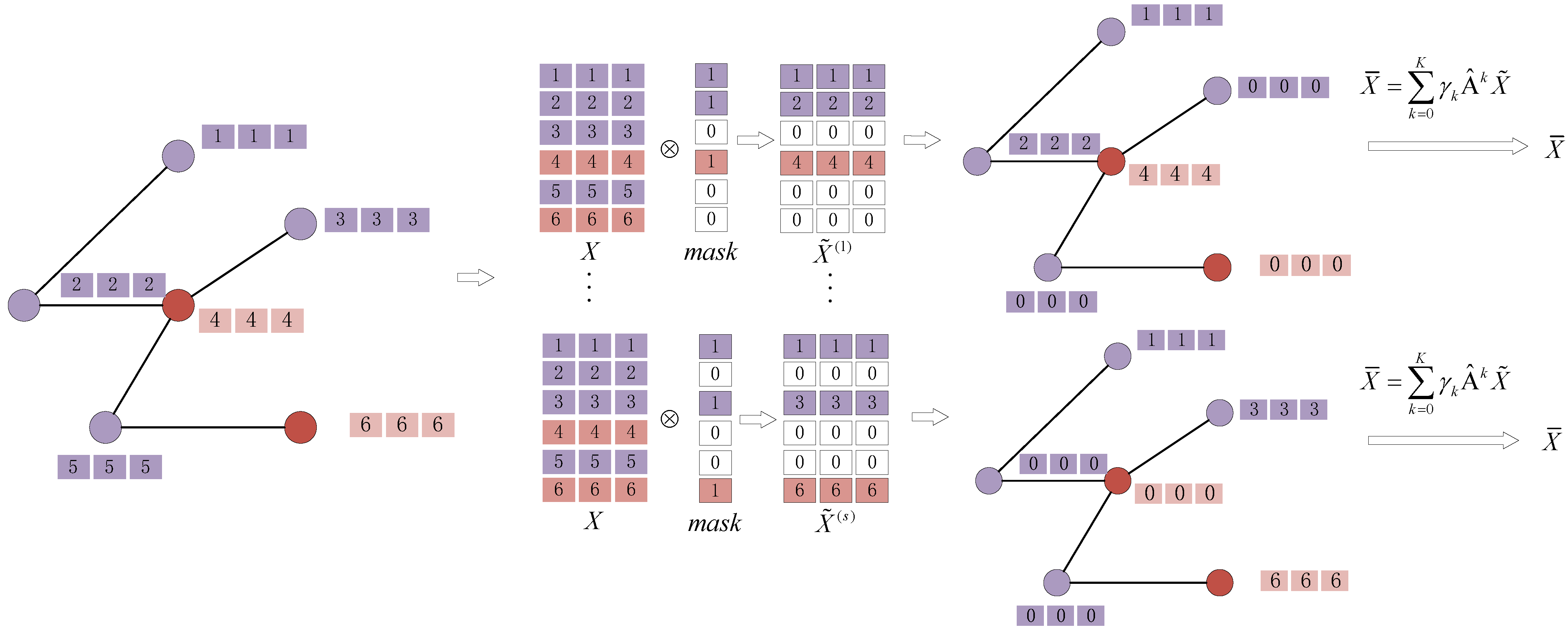 Symmetry 14 01678 g005