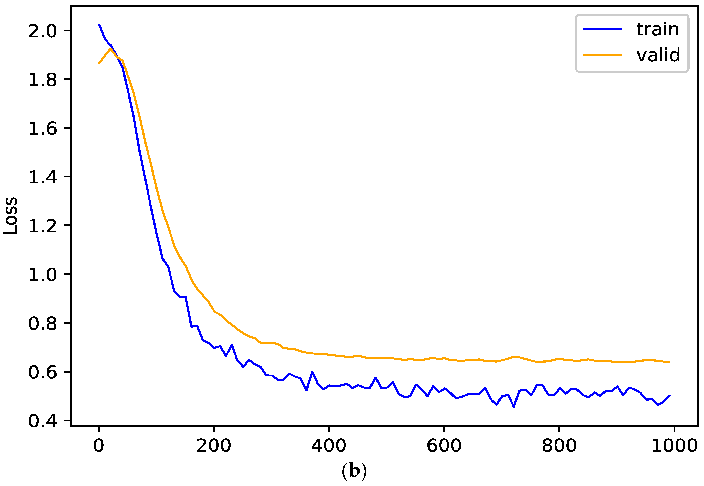 Symmetry 14 01678 g006b
