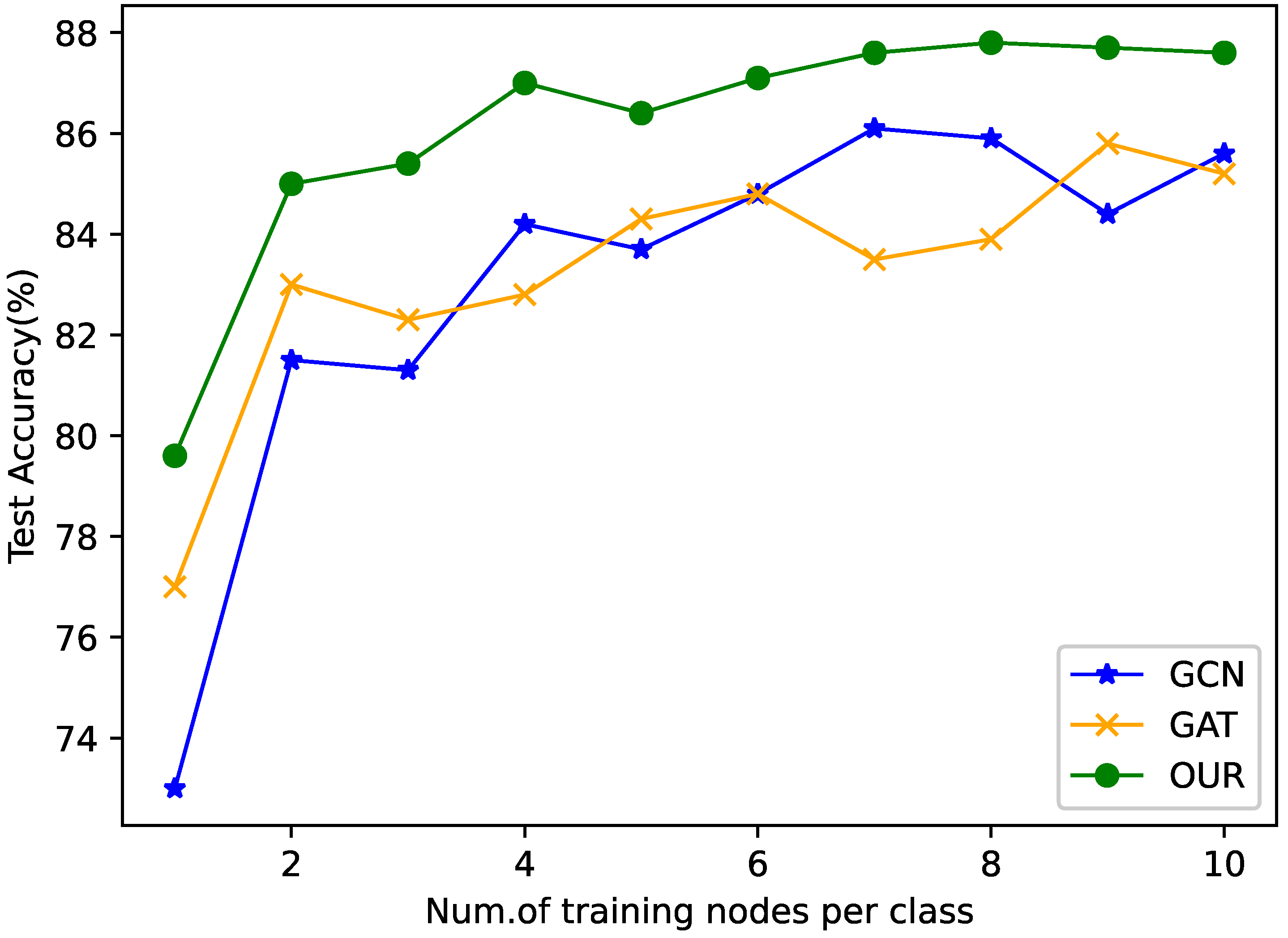 Symmetry 14 01678 g007
